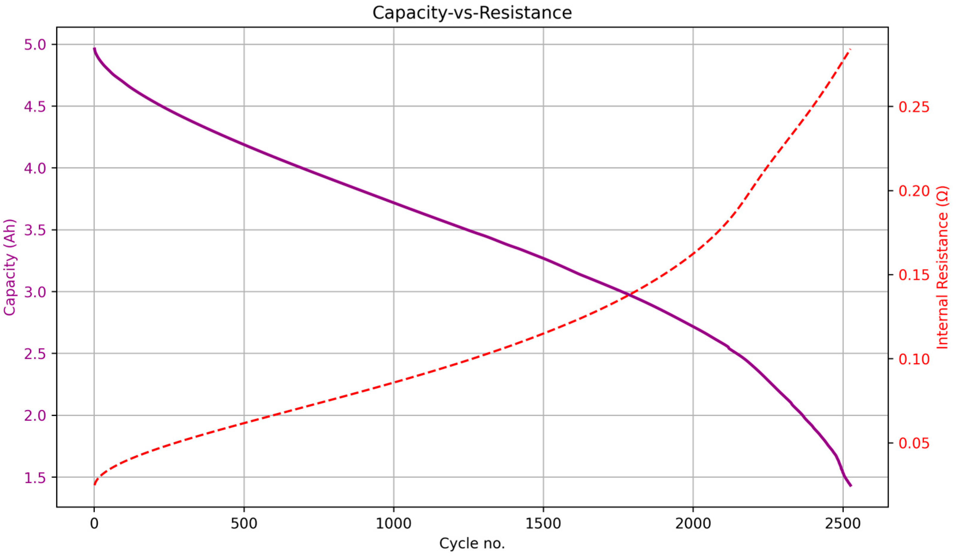 Electronics 13 00860 g006