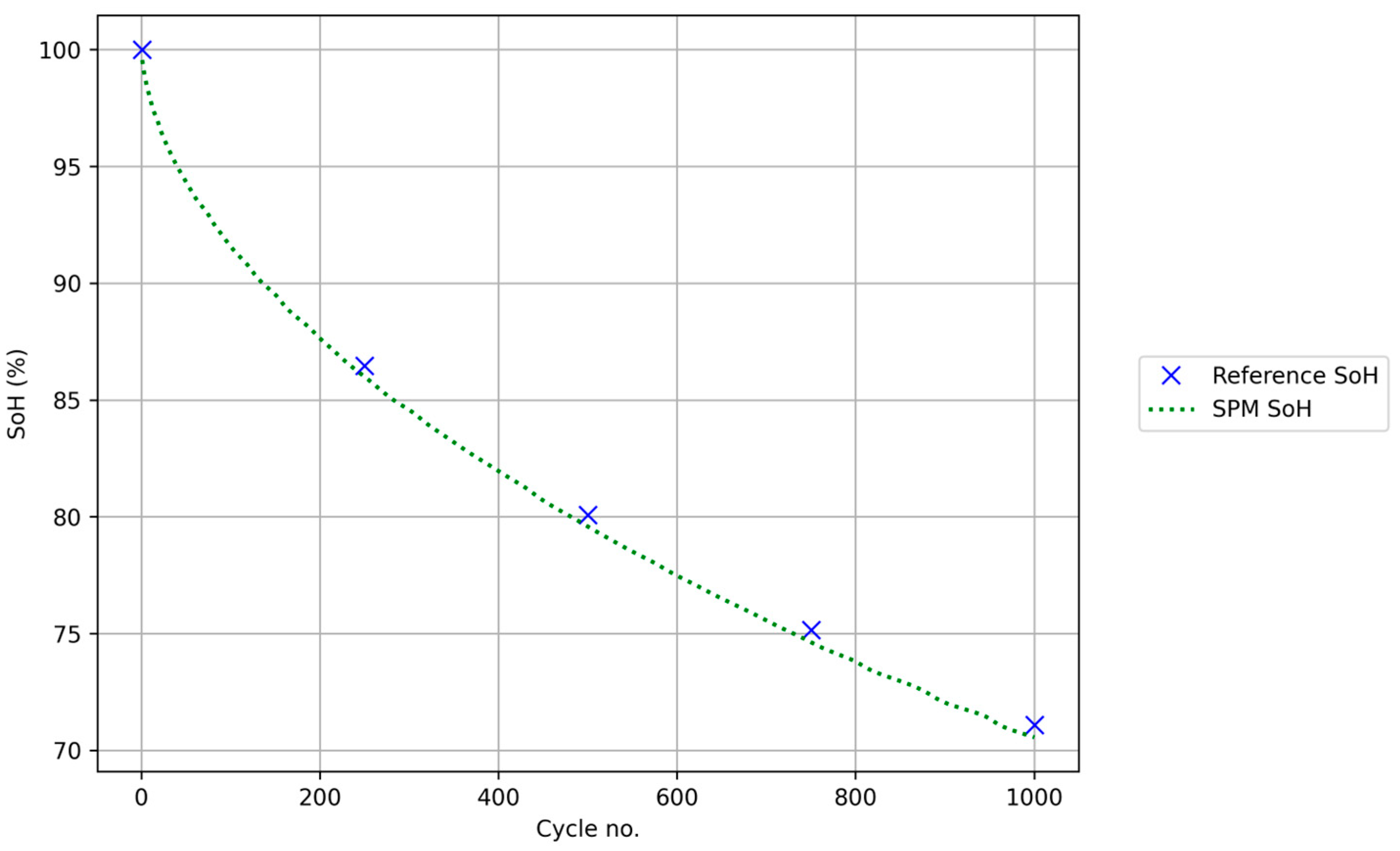 Electronics 13 00860 g009