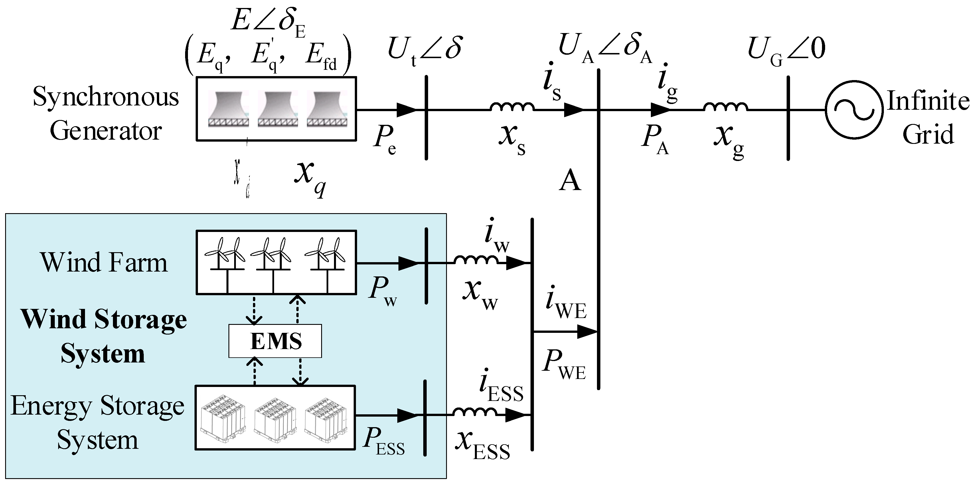 Electronics 13 00861 g001