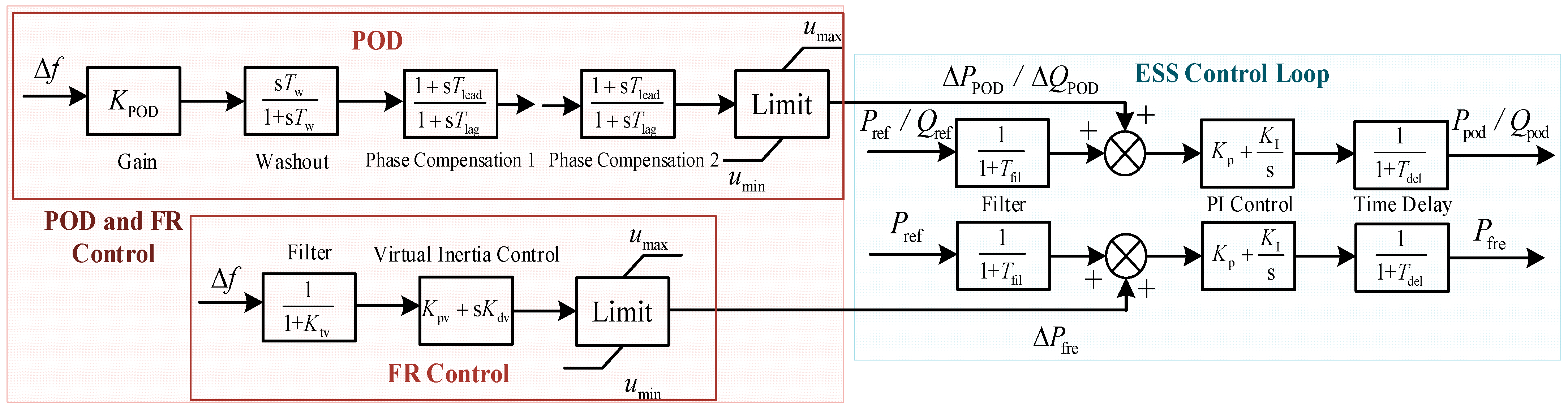 Electronics 13 00861 g006