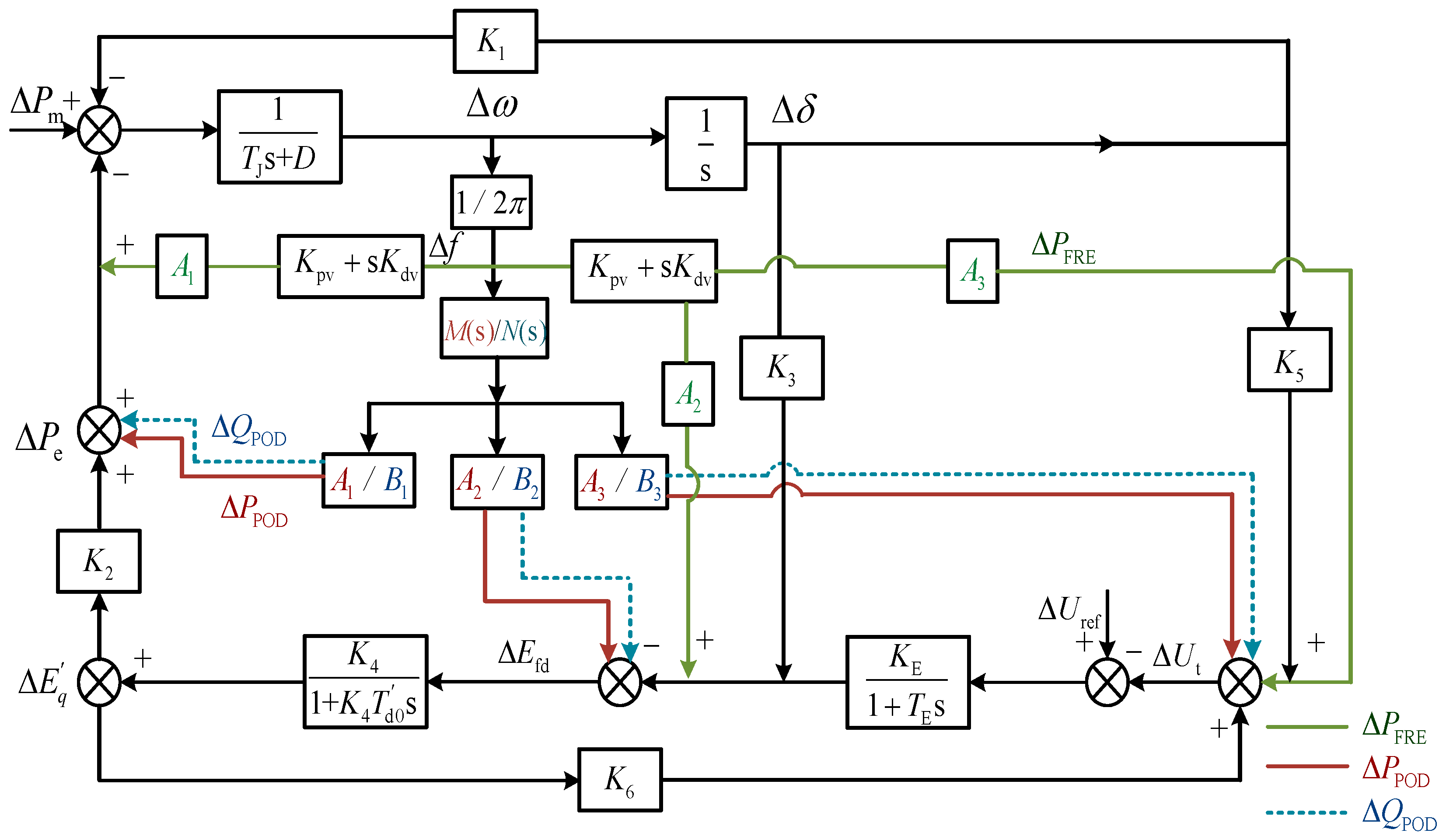 Electronics 13 00861 g007