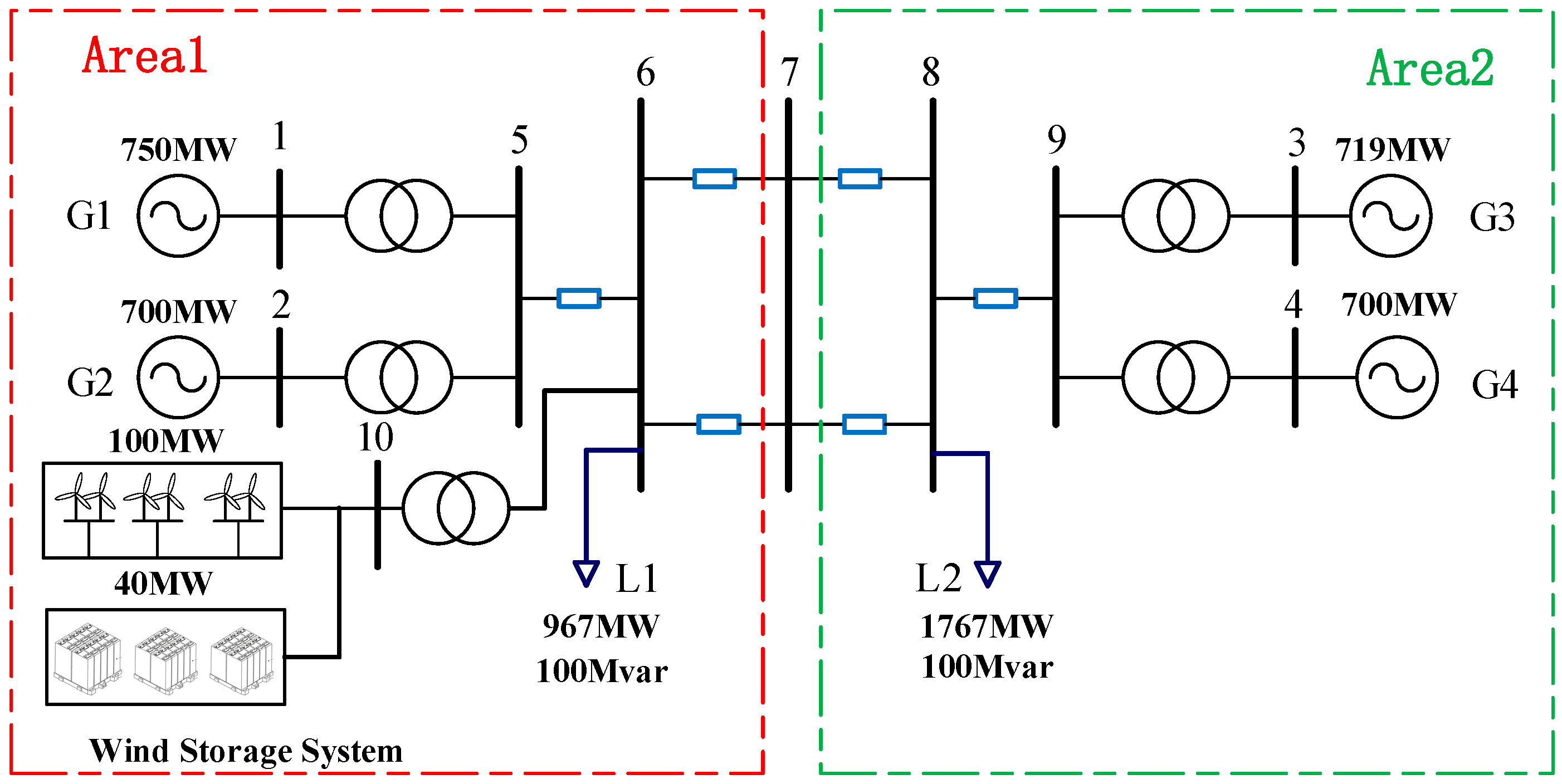 Electronics 13 00861 g008