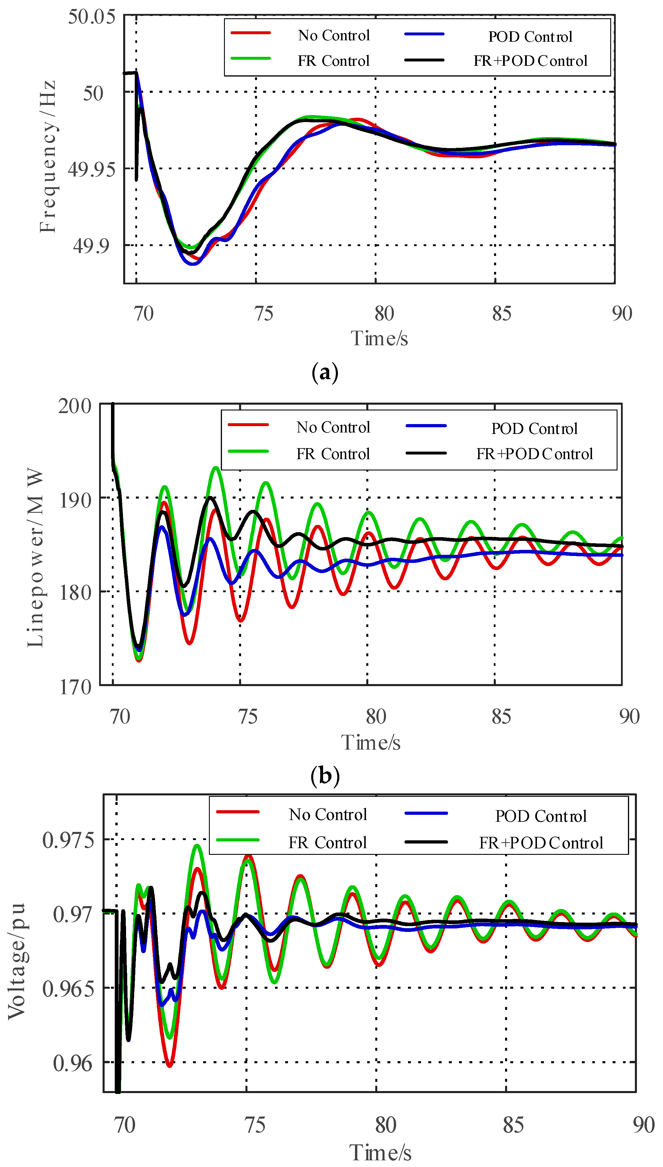 Electronics 13 00861 g012