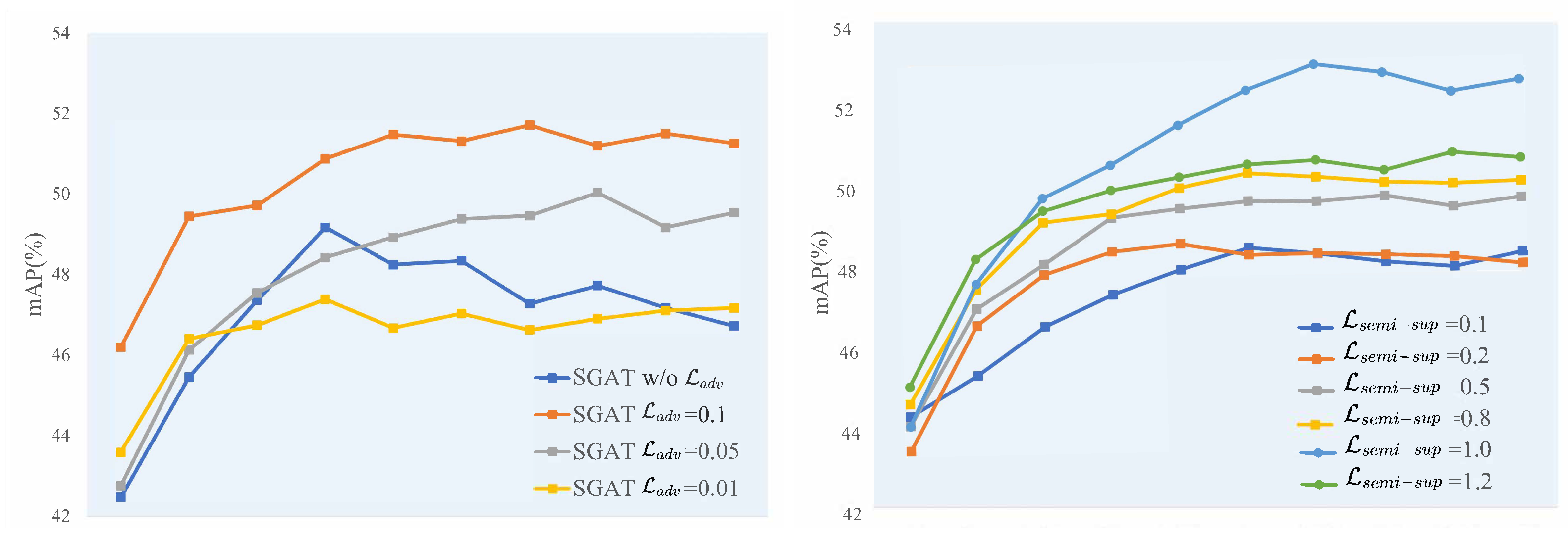 Electronics 13 00862 g006