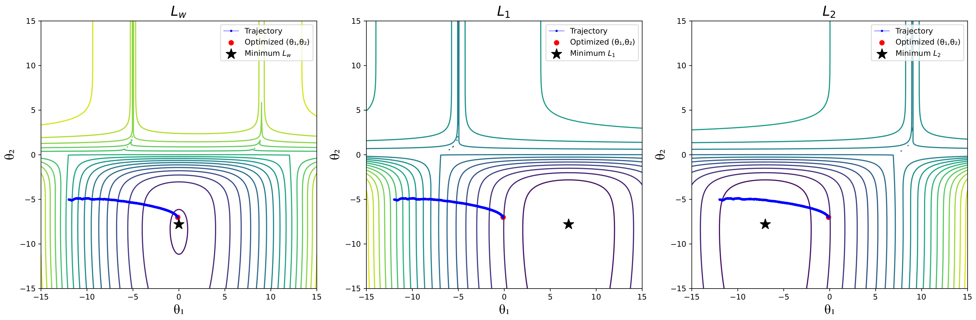 Electronics 13 00864 g003 Electronics 13 00864 g003