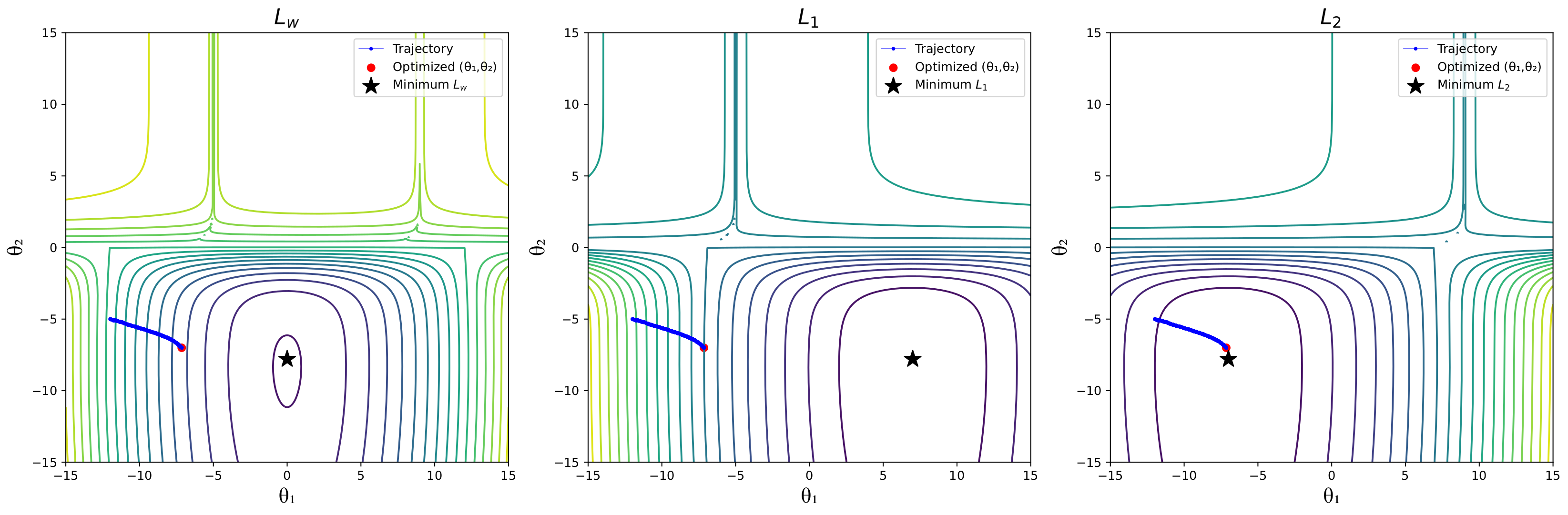 Electronics 13 00864 g005 Electronics 13 00864 g005