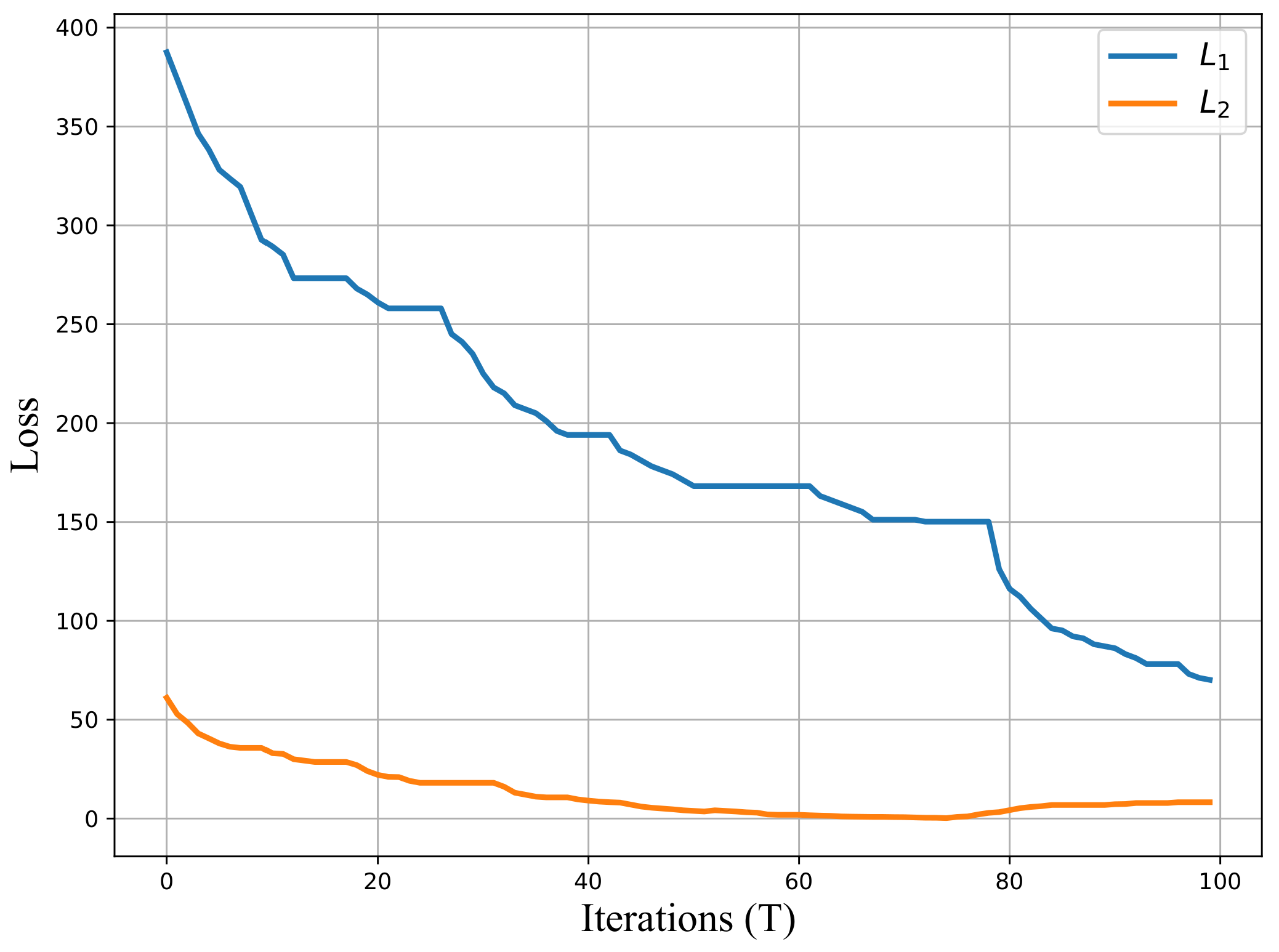 Electronics 13 00864 g009 Electronics 13 00864 g009