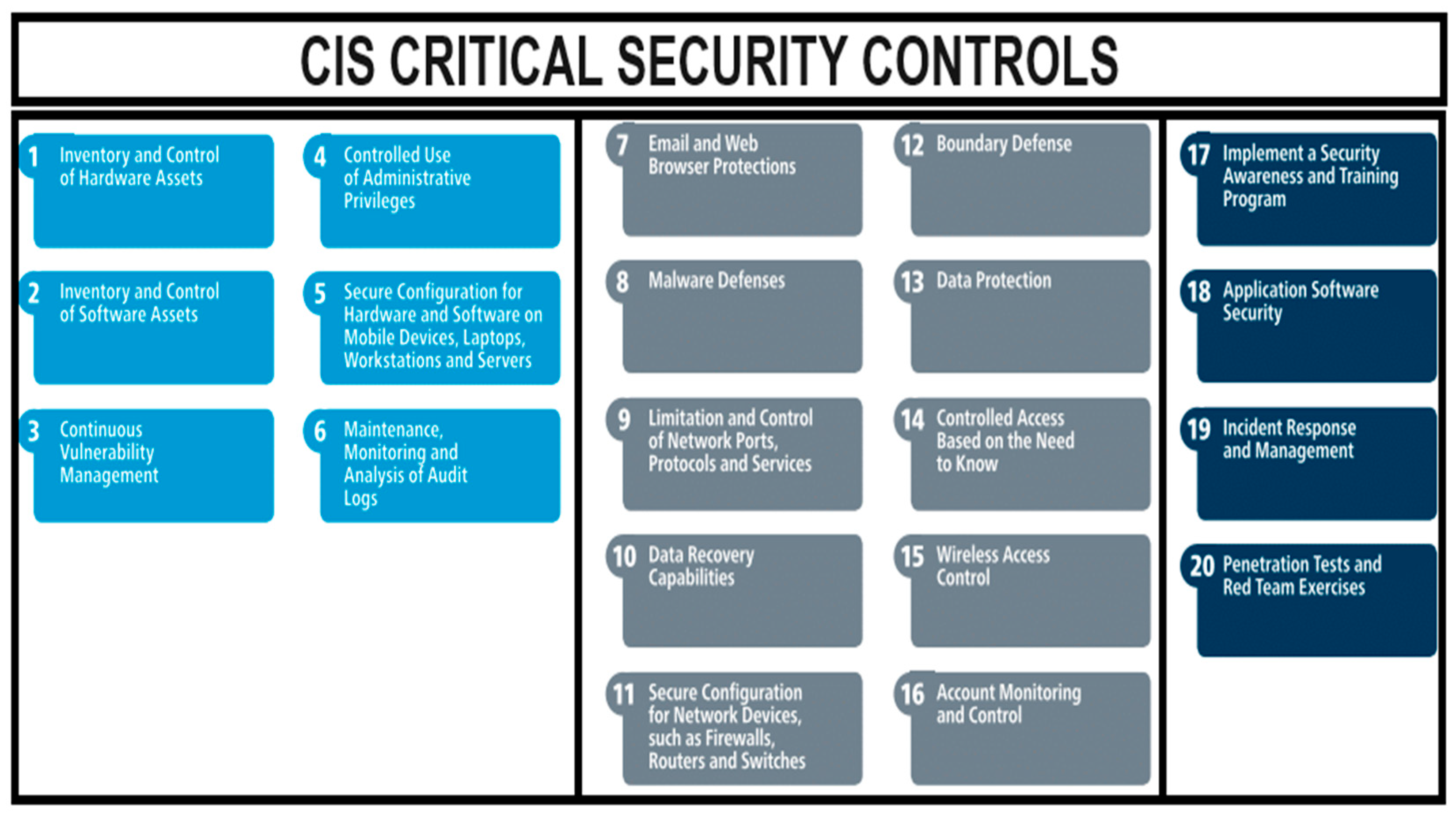 Electronics 13 00865 g004