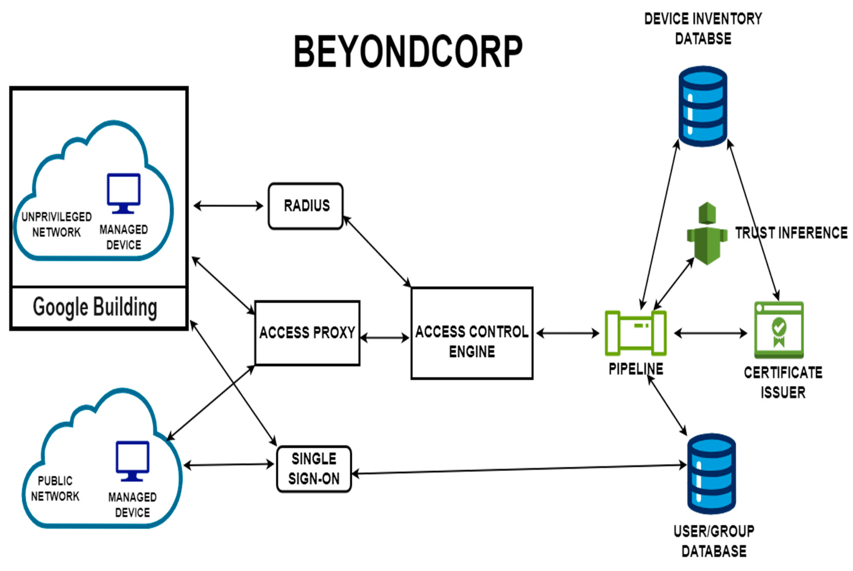 Electronics 13 00865 g007
