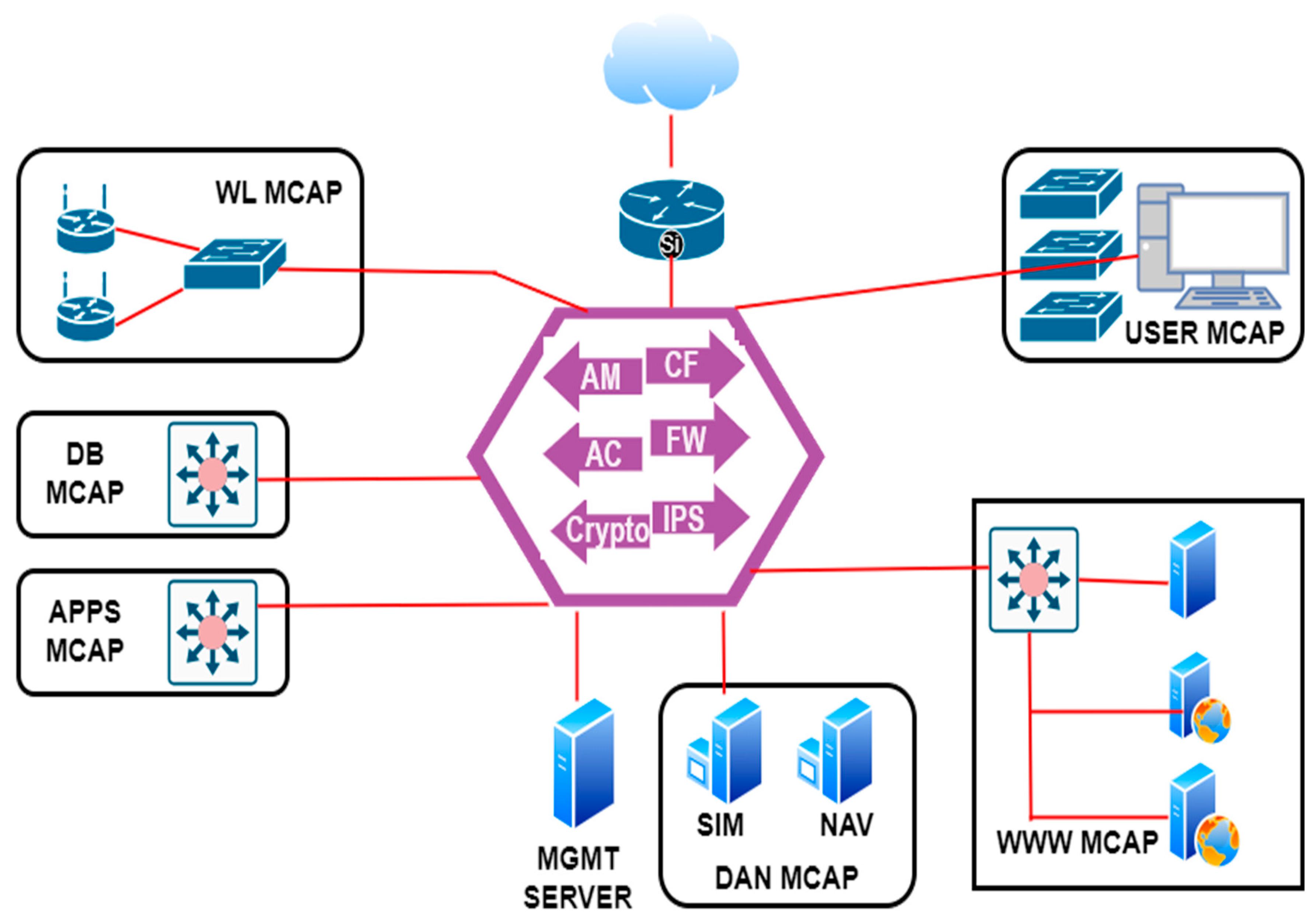 Electronics 13 00865 g008
