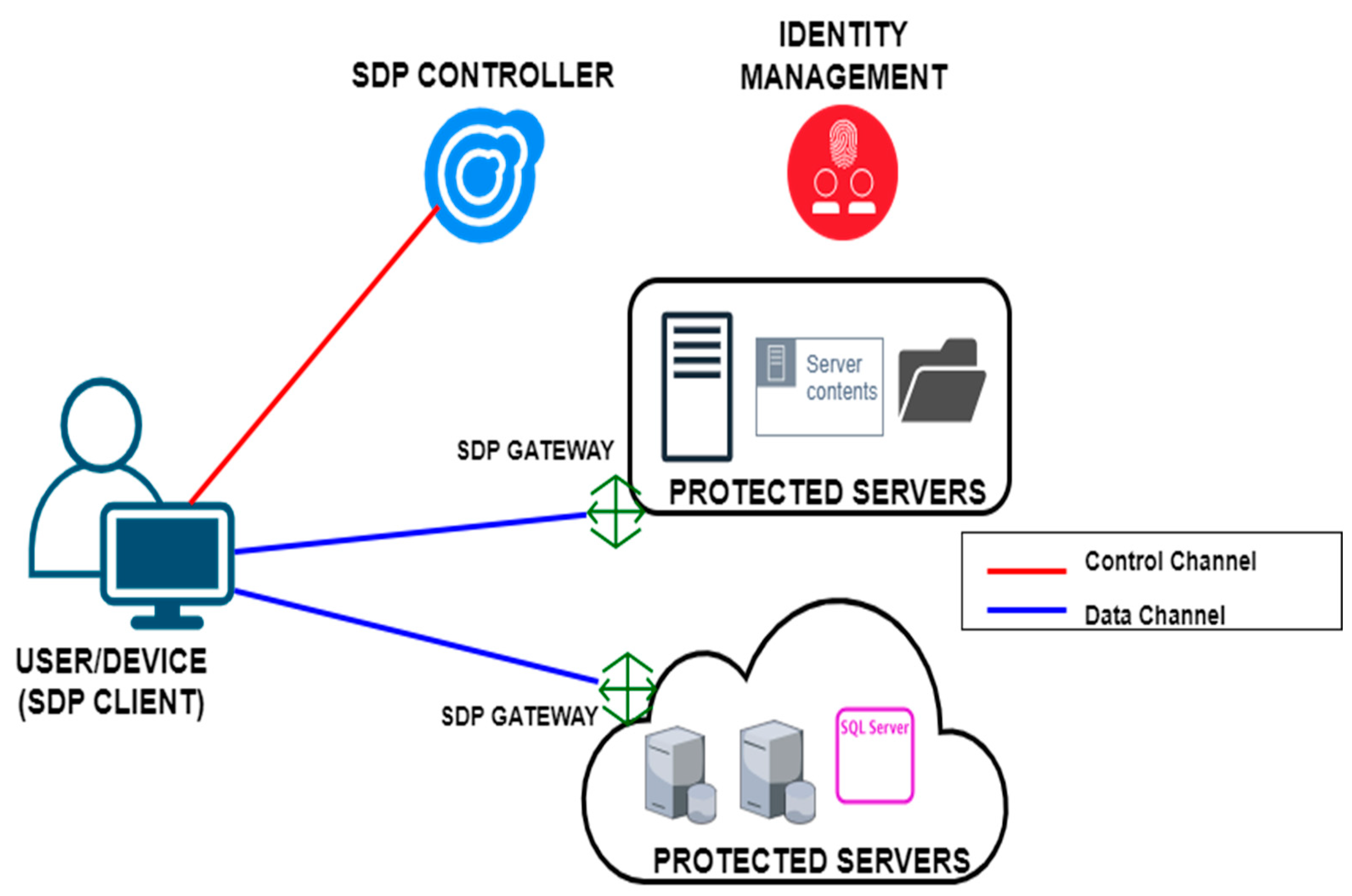 Electronics 13 00865 g009