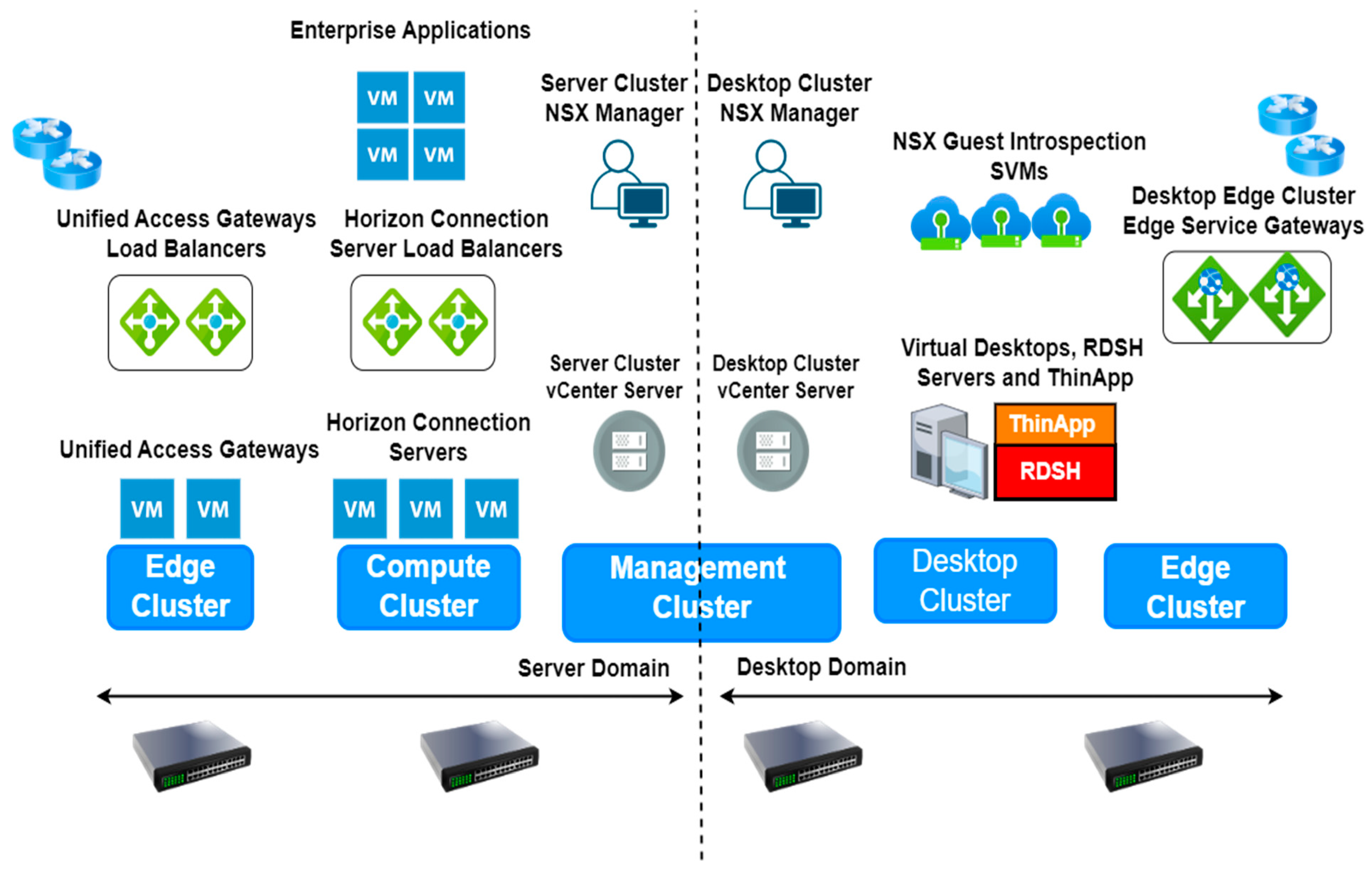 Electronics 13 00865 g010