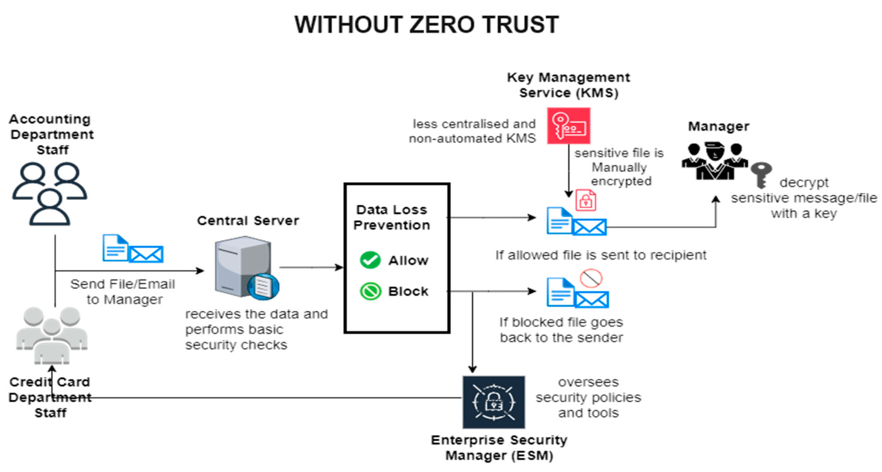 Electronics 13 00865 g013