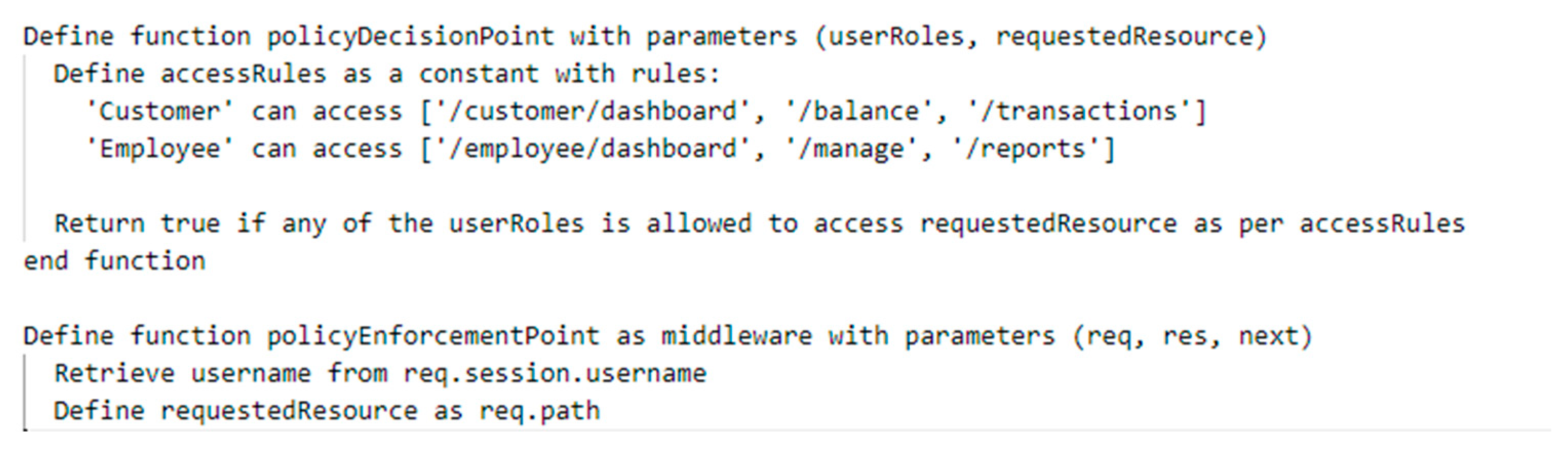 Electronics 13 00865 g019