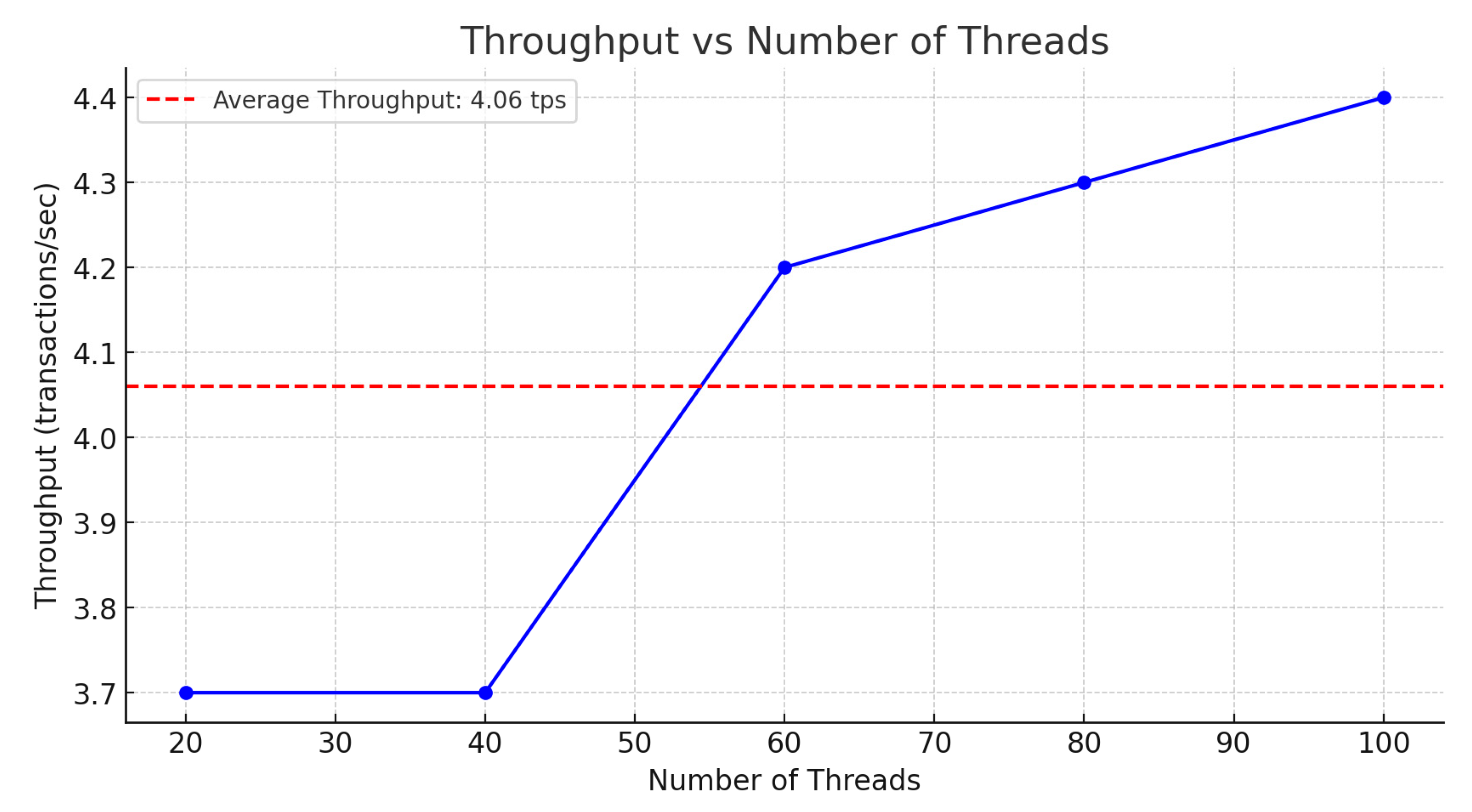 Electronics 13 00865 g037
