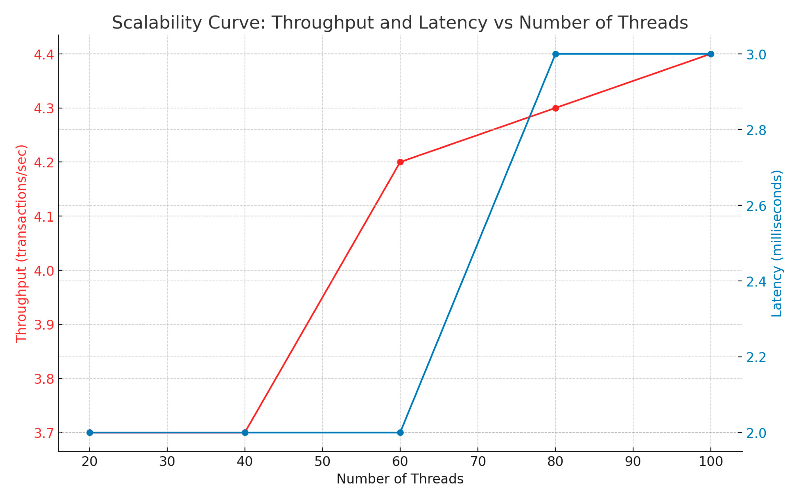 Electronics 13 00865 g039