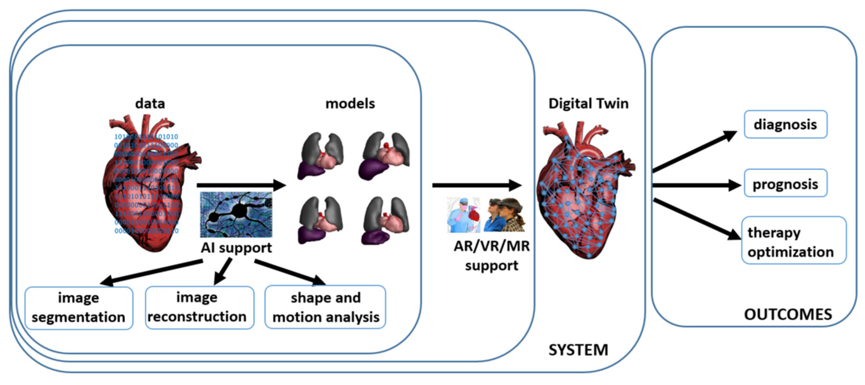 Electronics 13 00866 g001