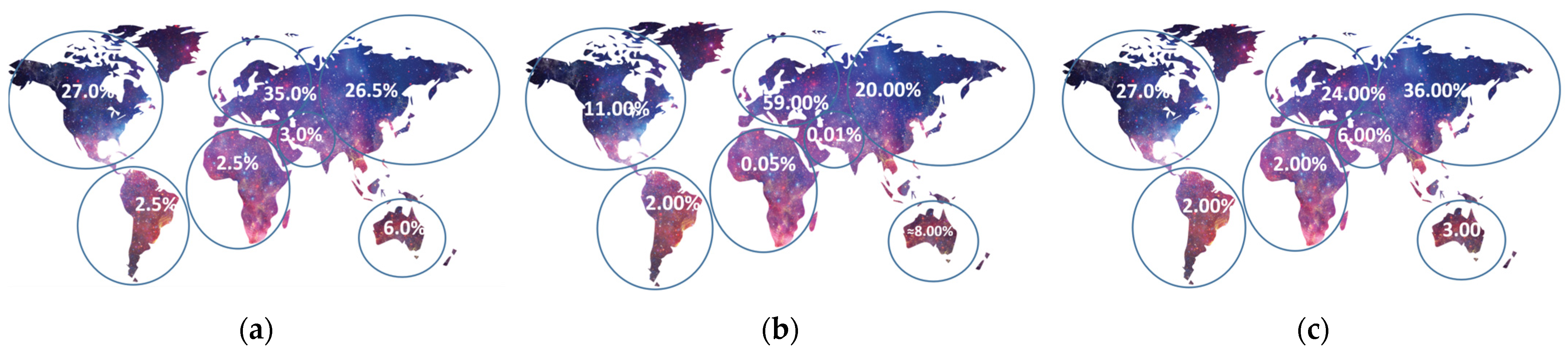 Electronics 13 00866 g003