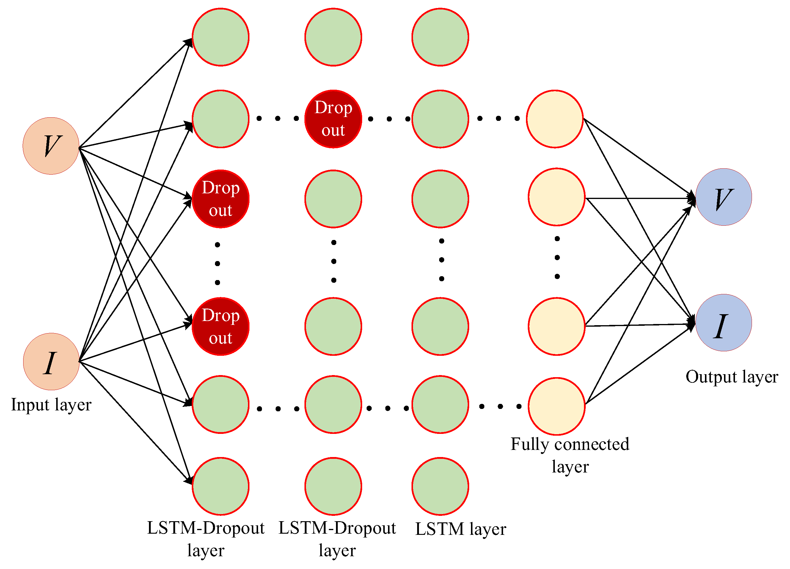 Electronics 13 00870 g002