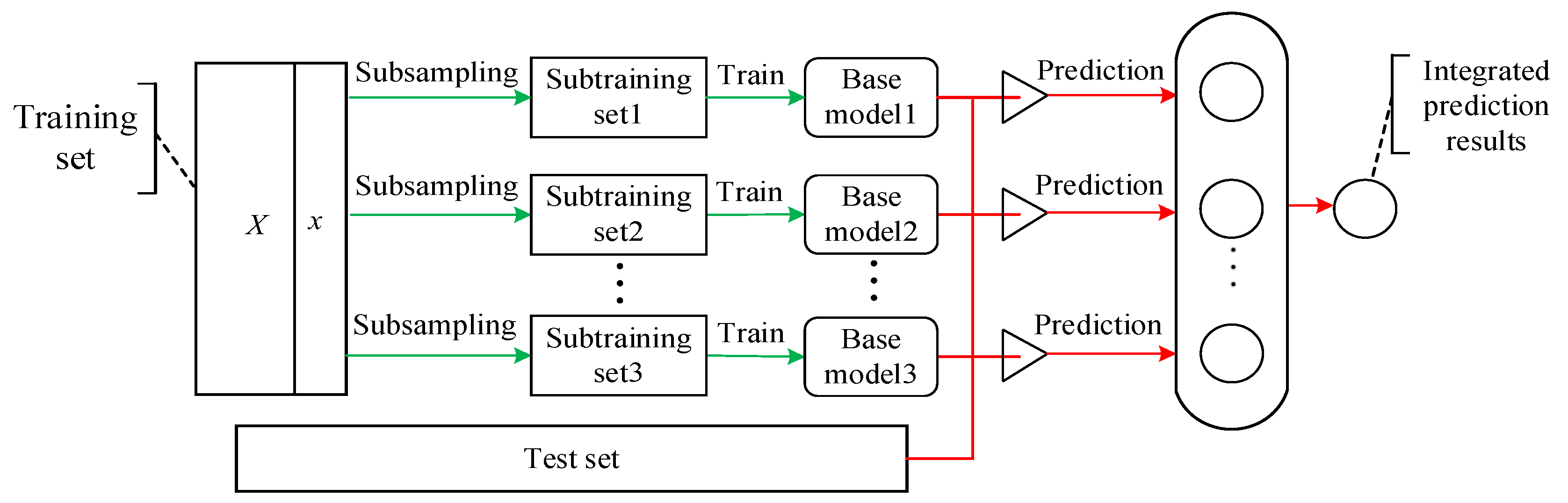 Electronics 13 00870 g004