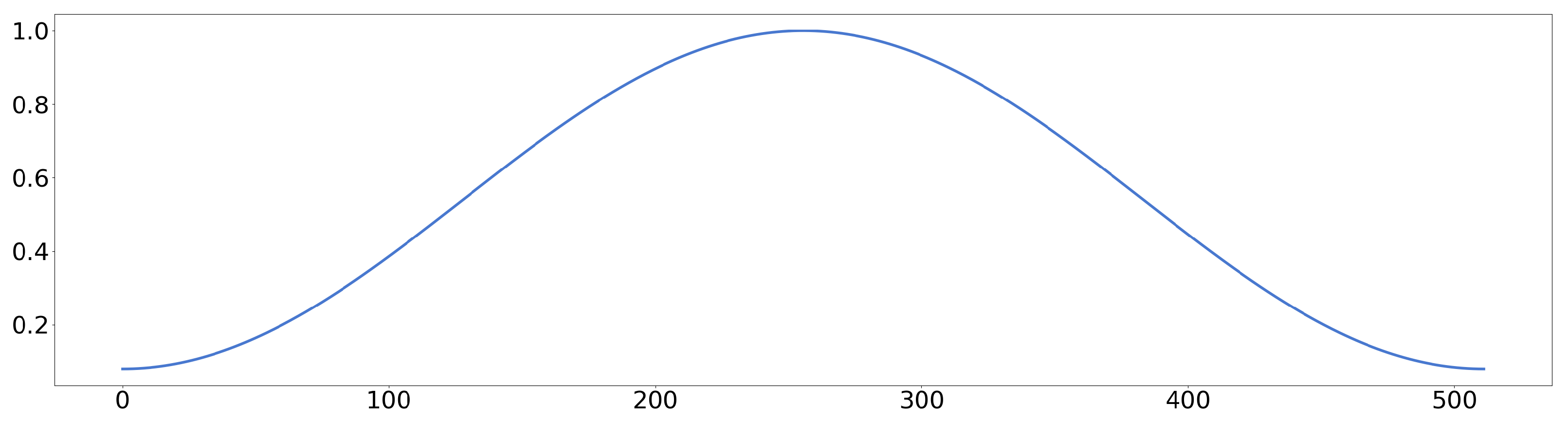 Electronics 13 00875 g002