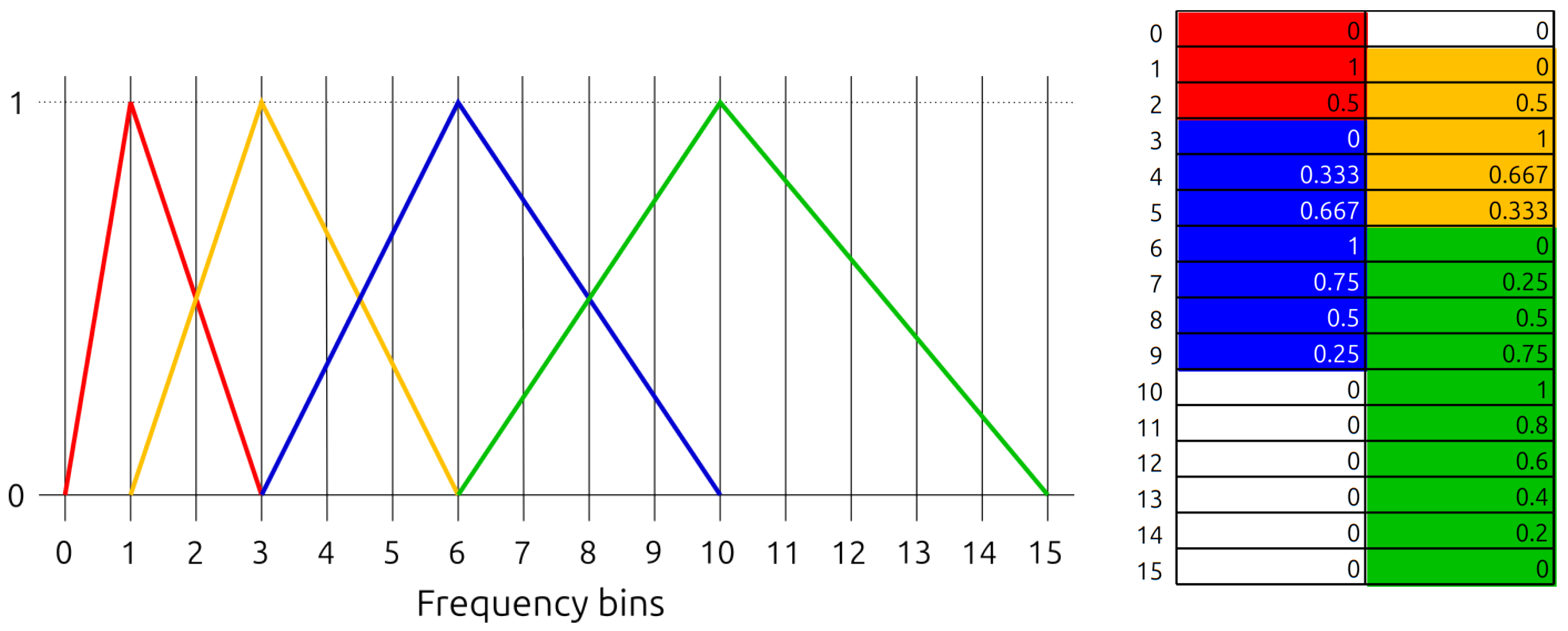 Electronics 13 00875 g006