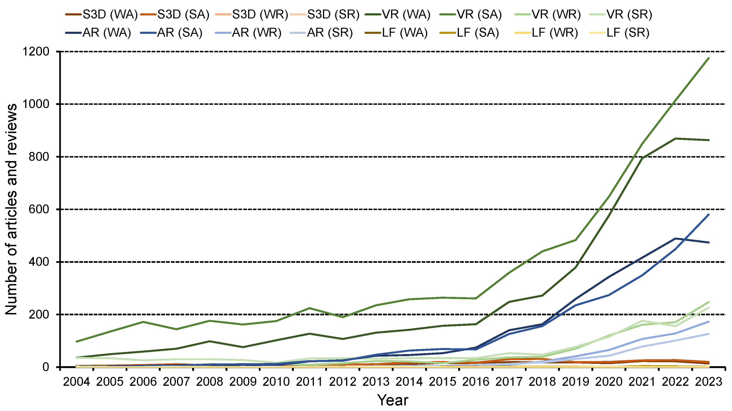 Electronics 13 00876 g001