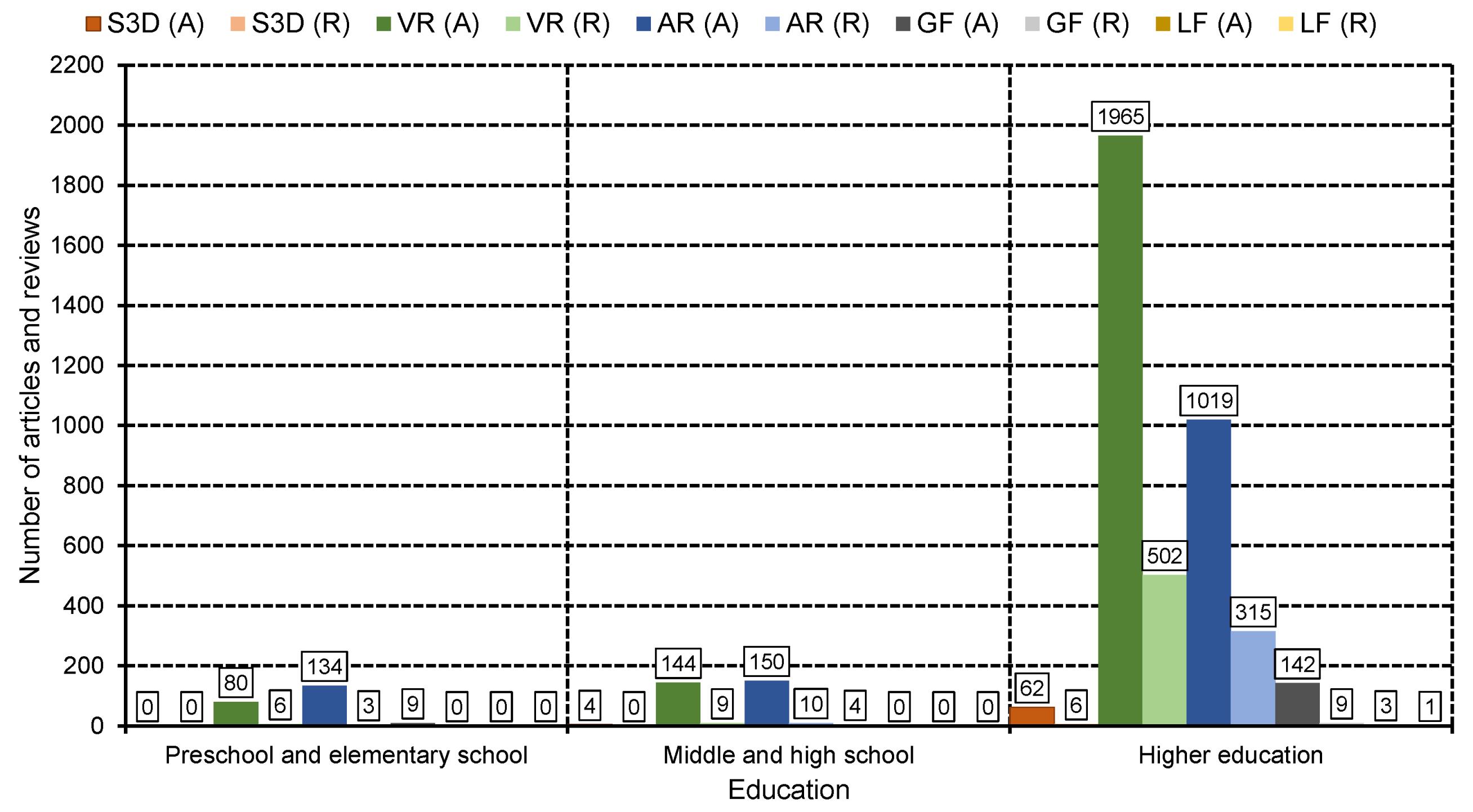 Electronics 13 00876 g006