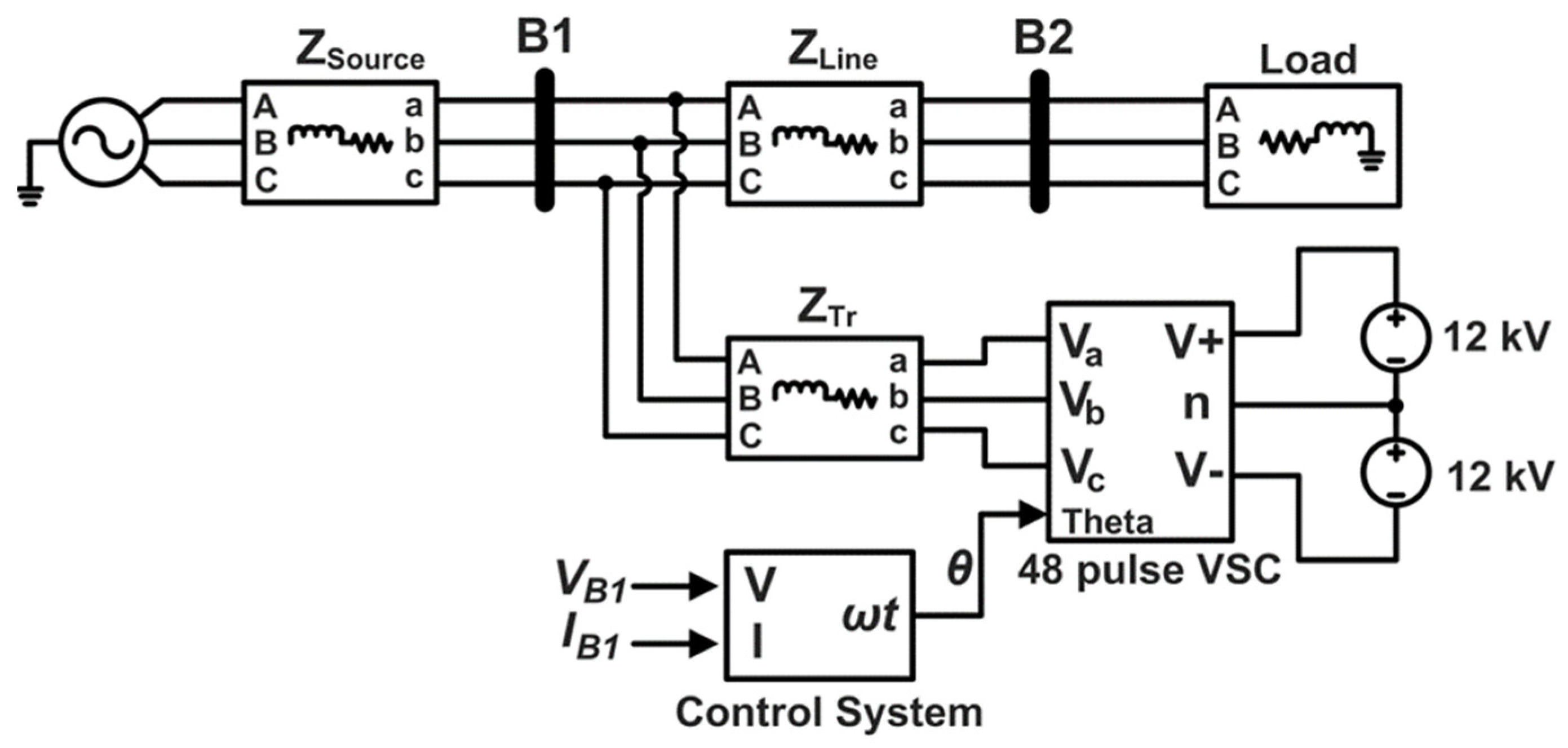 Electronics 13 00877 g009