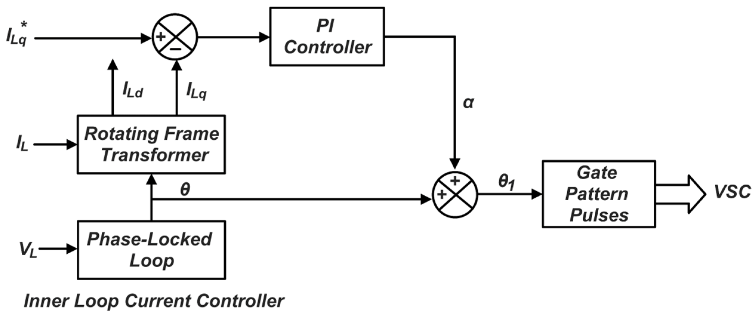 Electronics 13 00877 g010