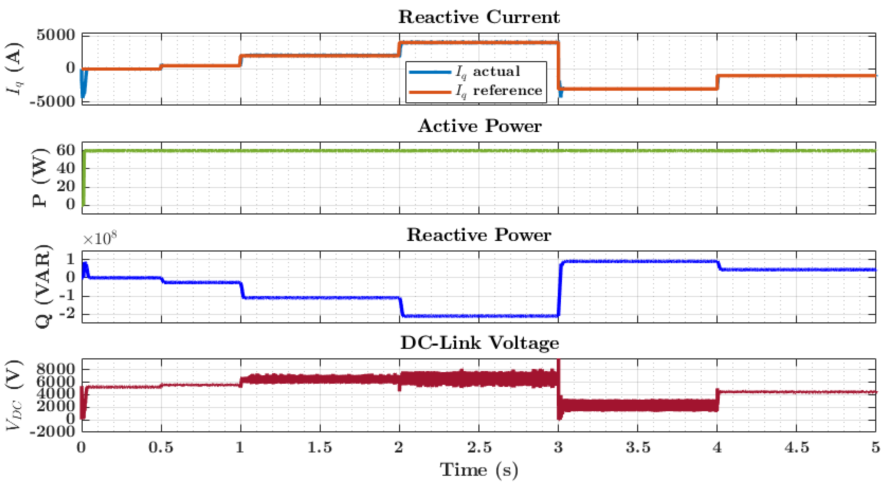 Electronics 13 00877 g011