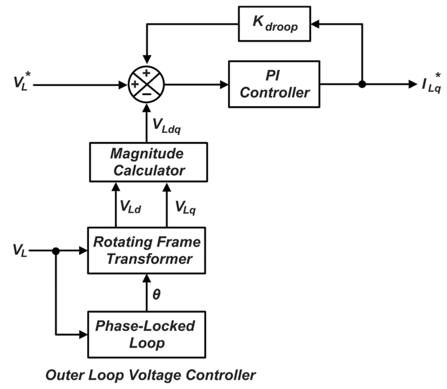 Electronics 13 00877 g012
