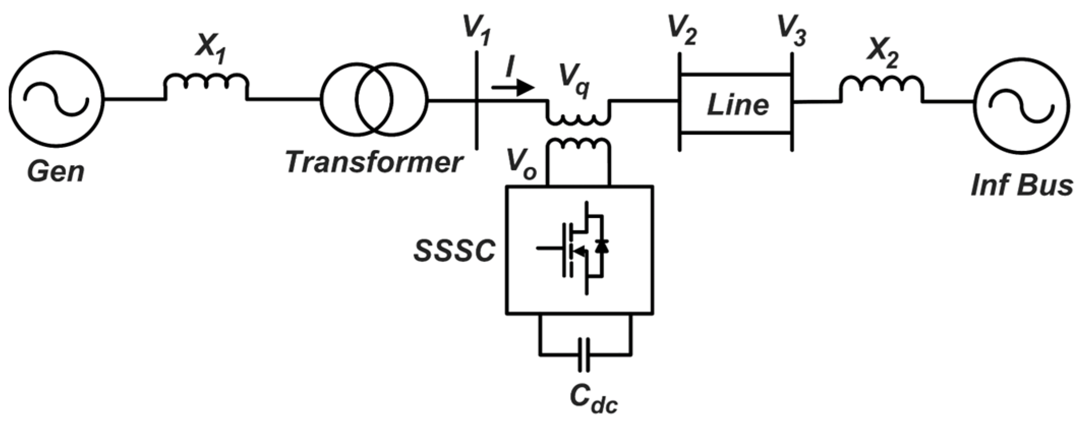 Electronics 13 00877 g014