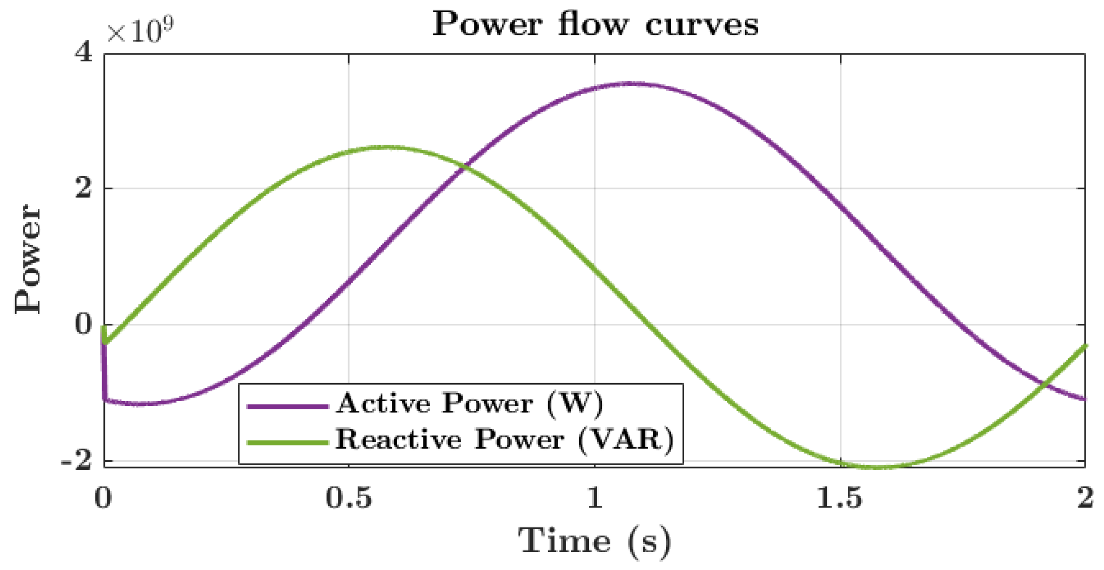 Electronics 13 00877 g015