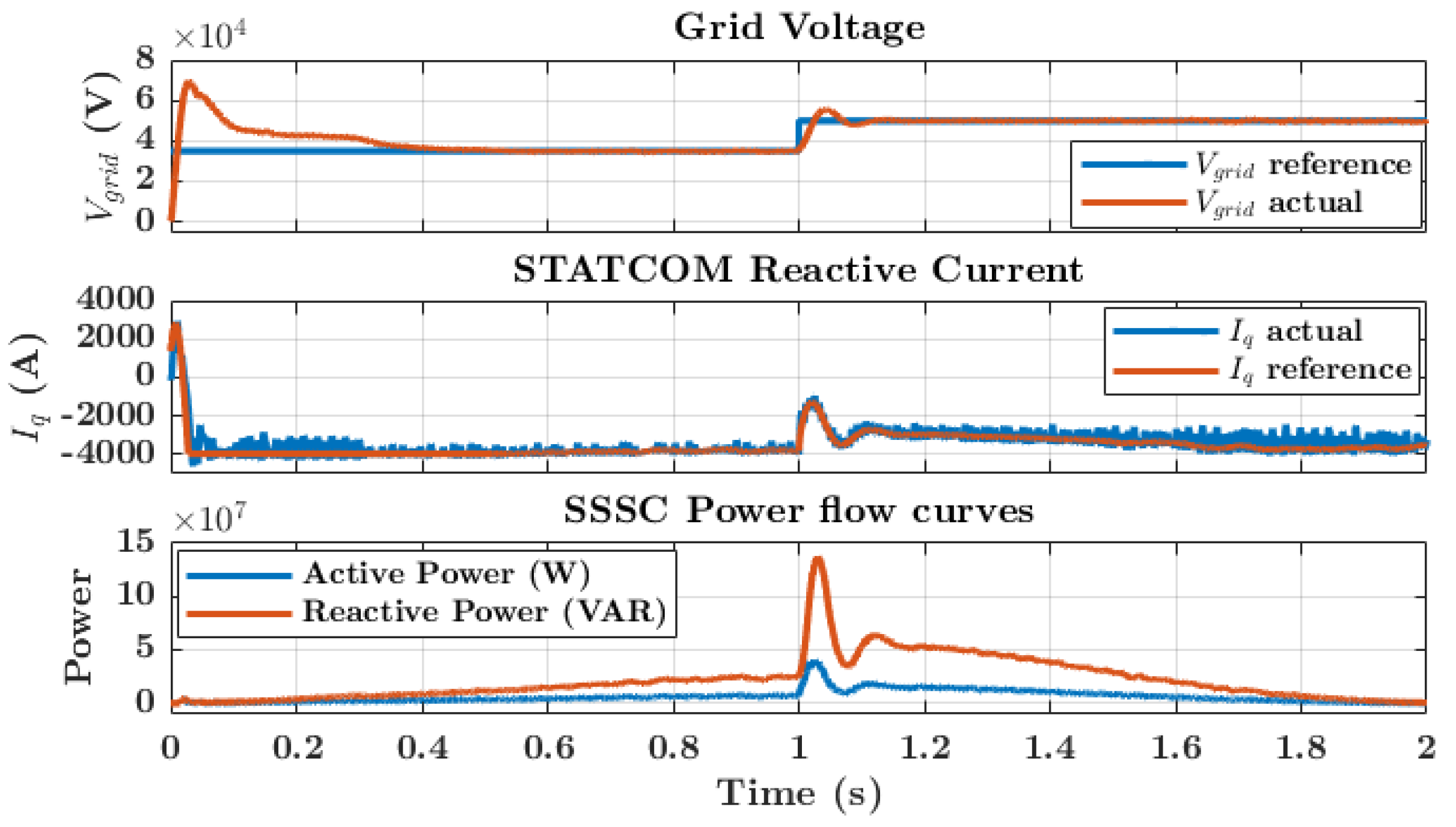 Electronics 13 00877 g017