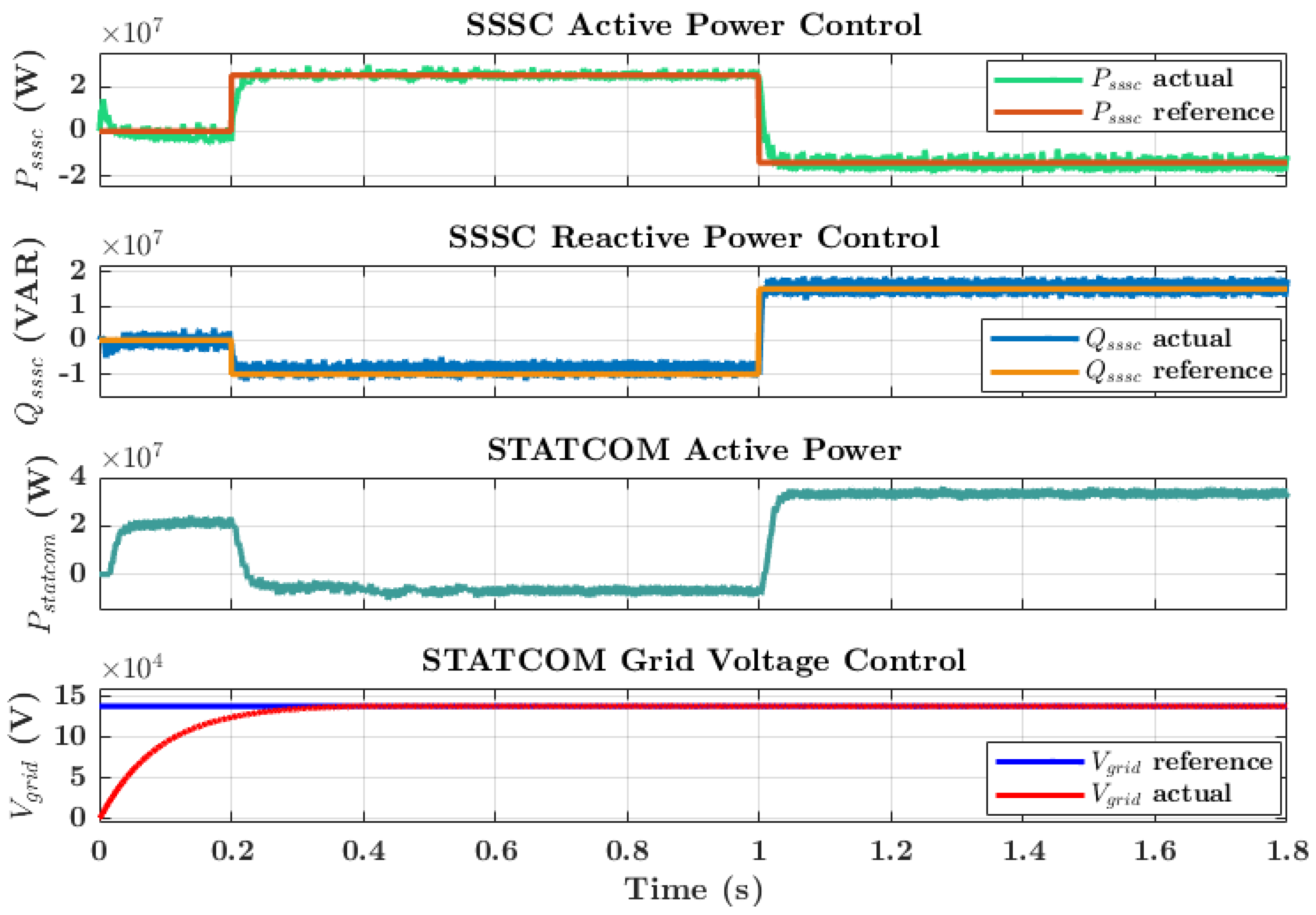 Electronics 13 00877 g020