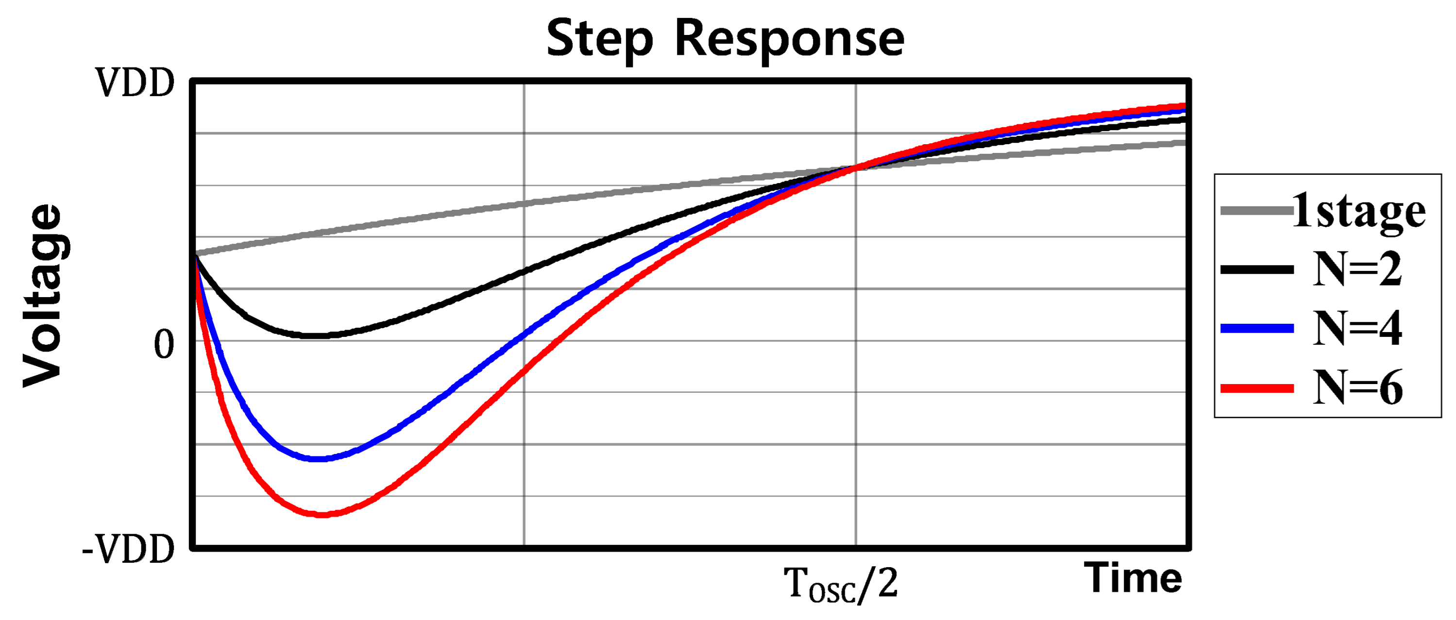 Electronics 13 00878 g006