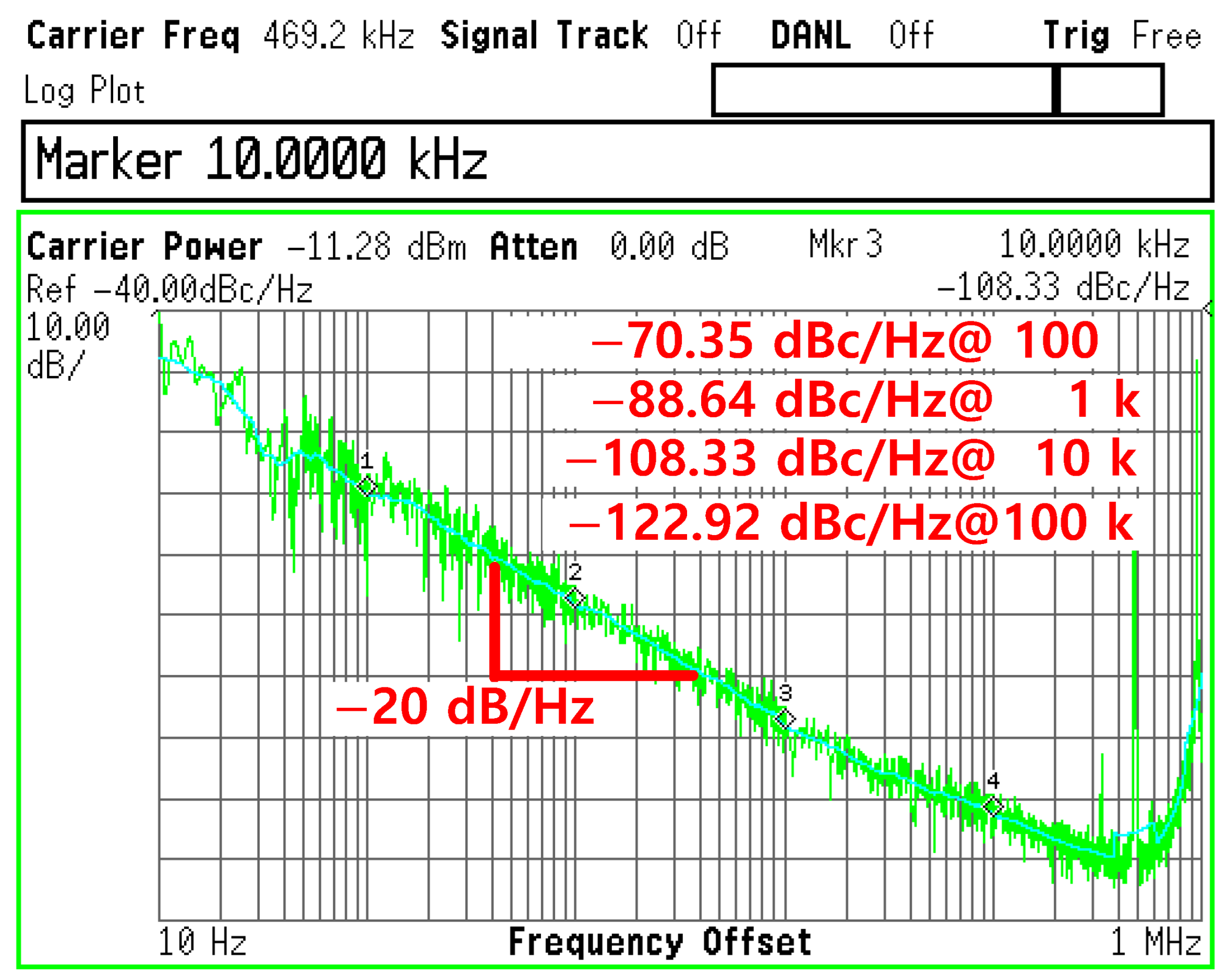 Electronics 13 00878 g014