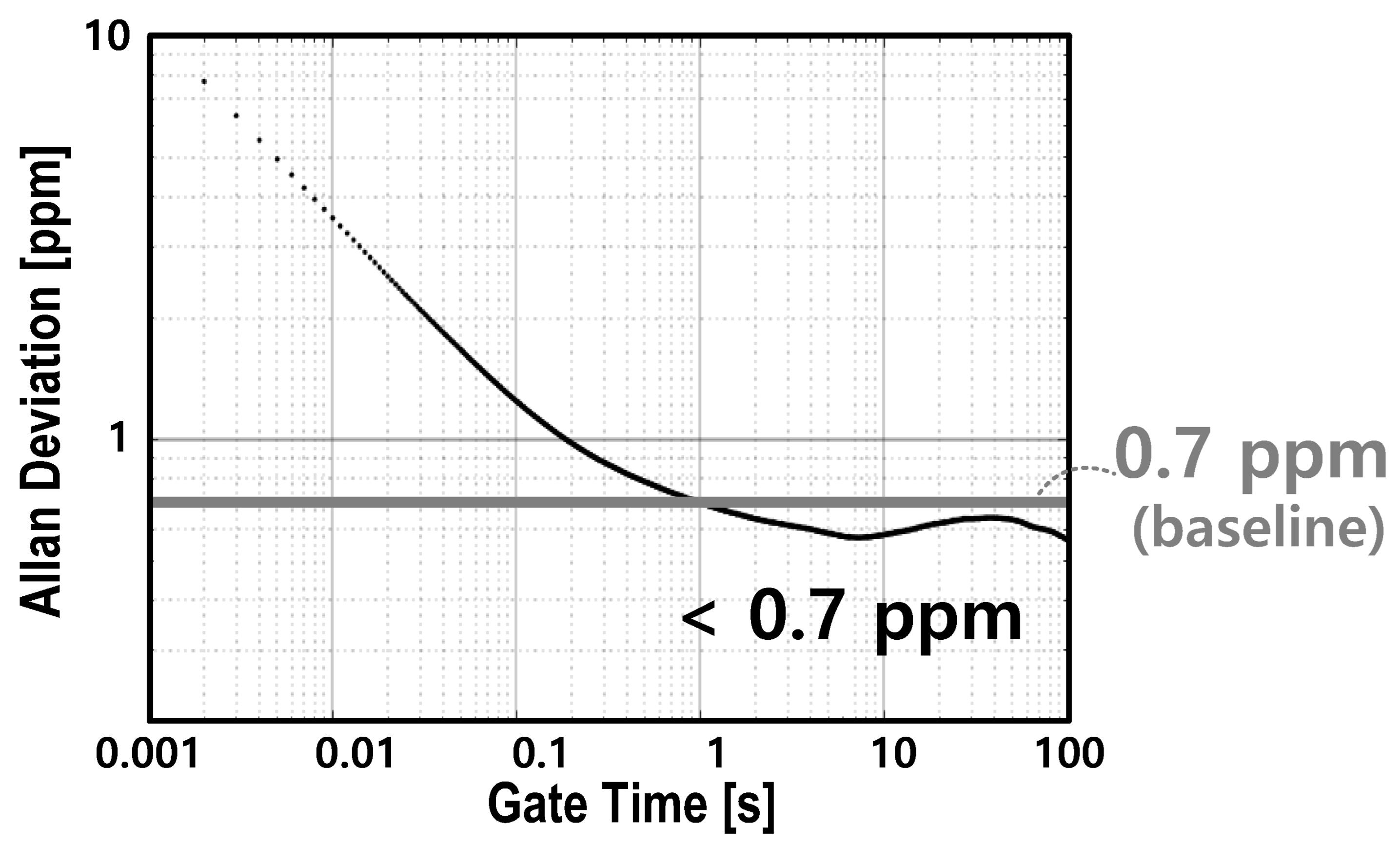 Electronics 13 00878 g016
