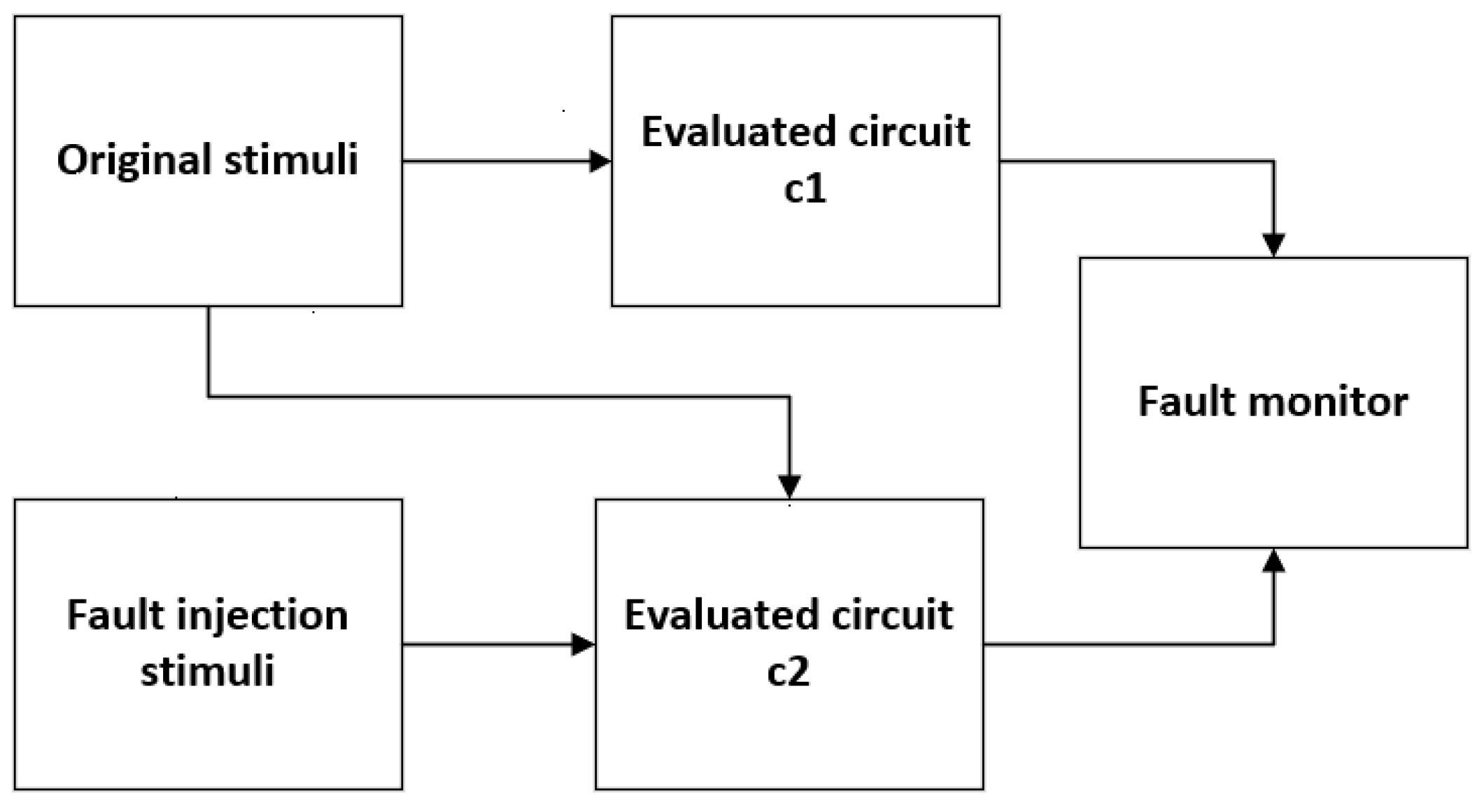 Electronics 13 00879 g003
