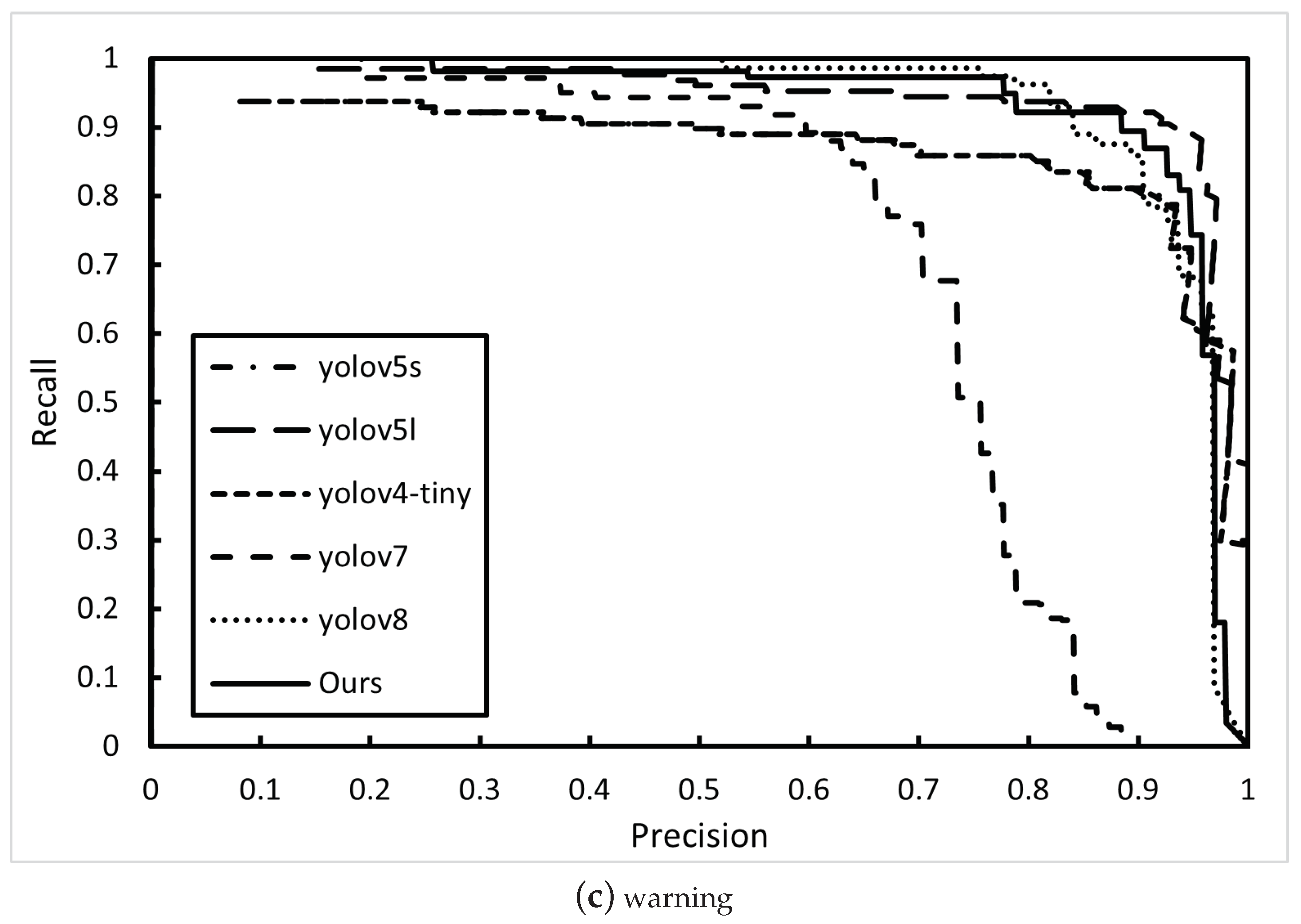 Electronics 13 00880 g009b