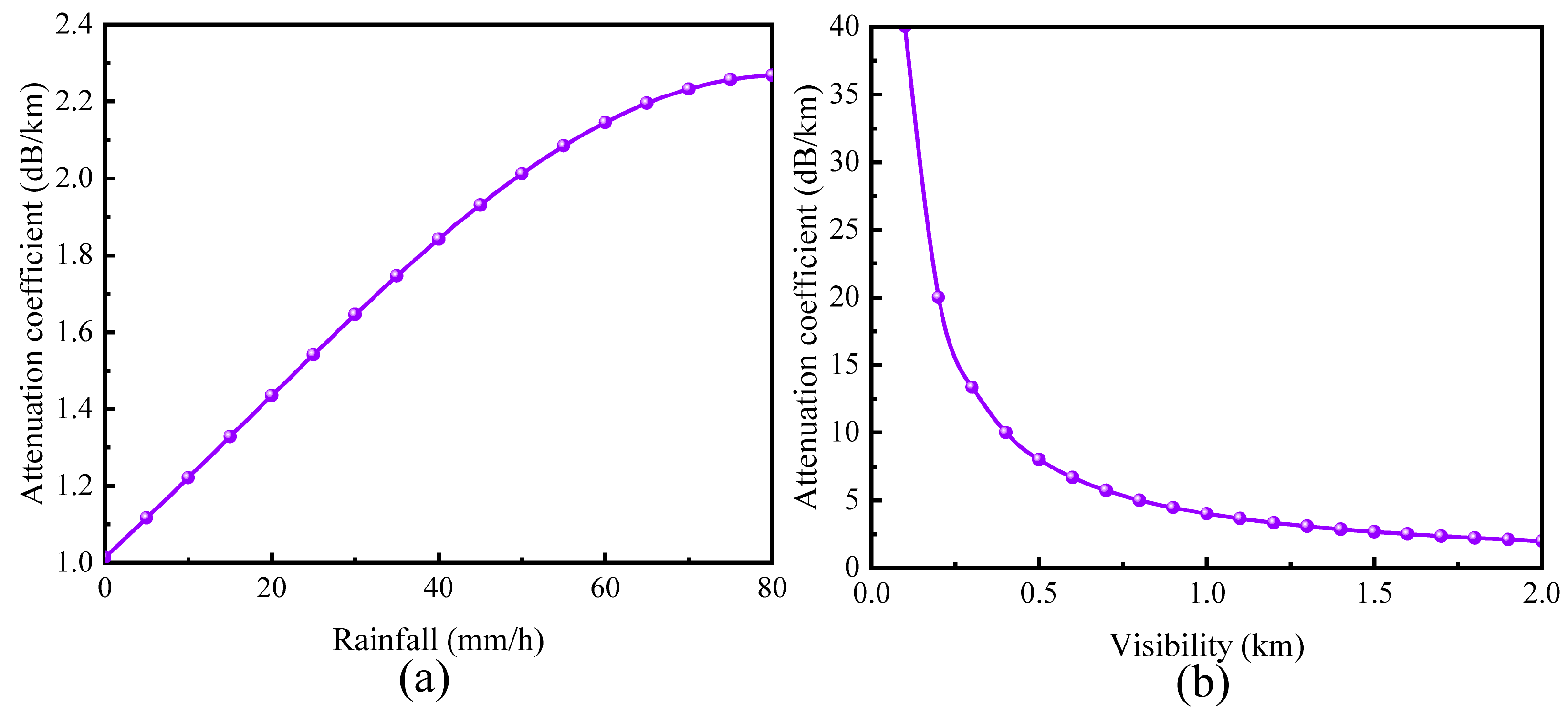 Electronics 13 00881 g004
