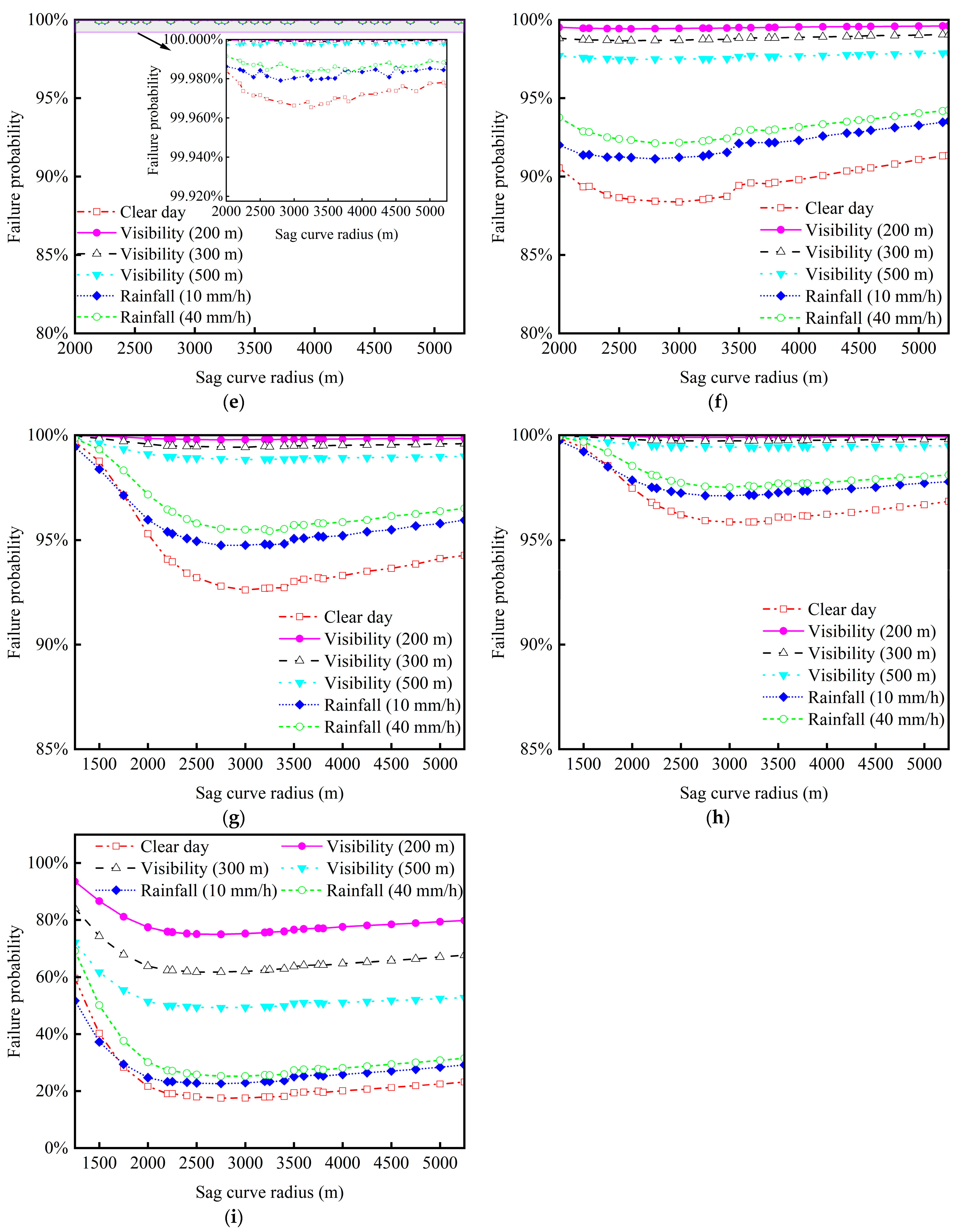 Electronics 13 00881 g011b