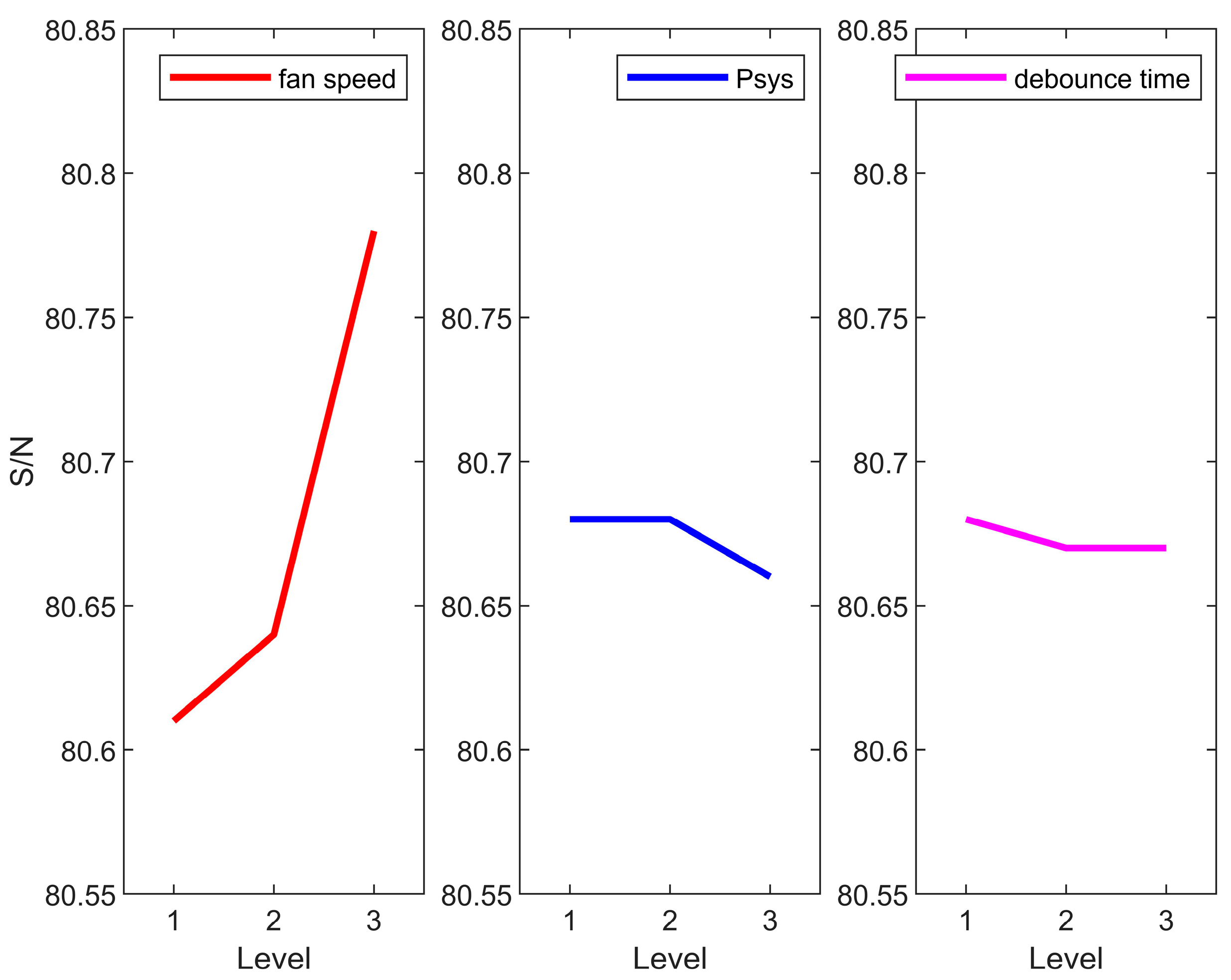 Electronics 13 00882 g009