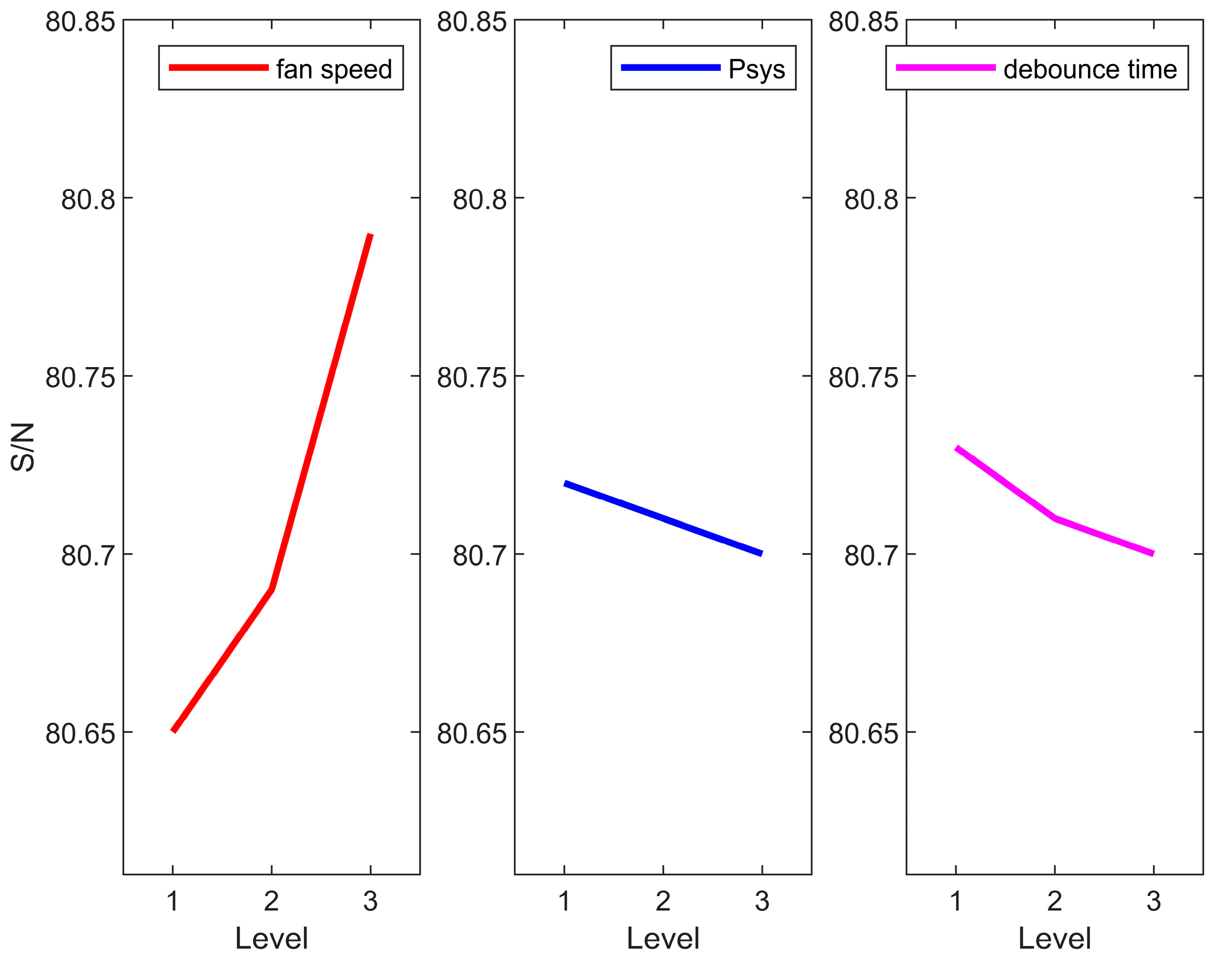 Electronics 13 00882 g011