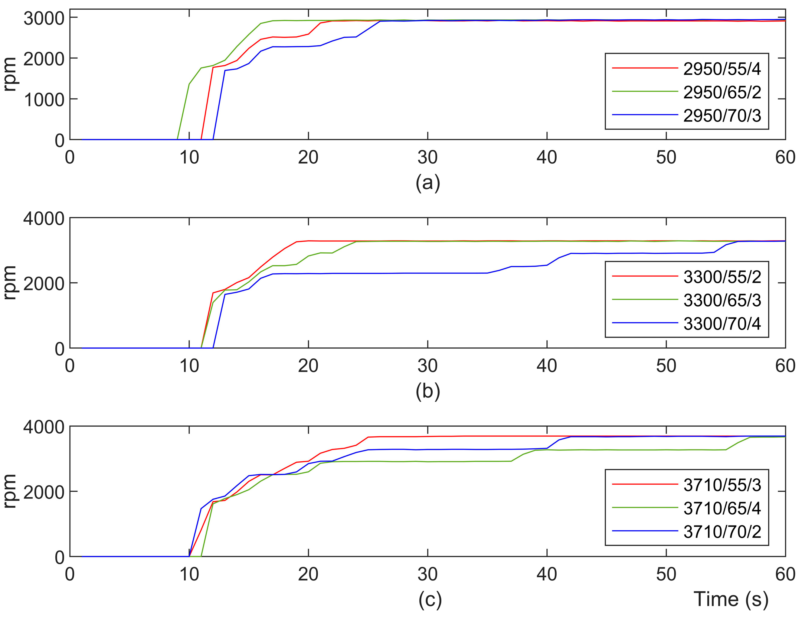 Electronics 13 00882 g013