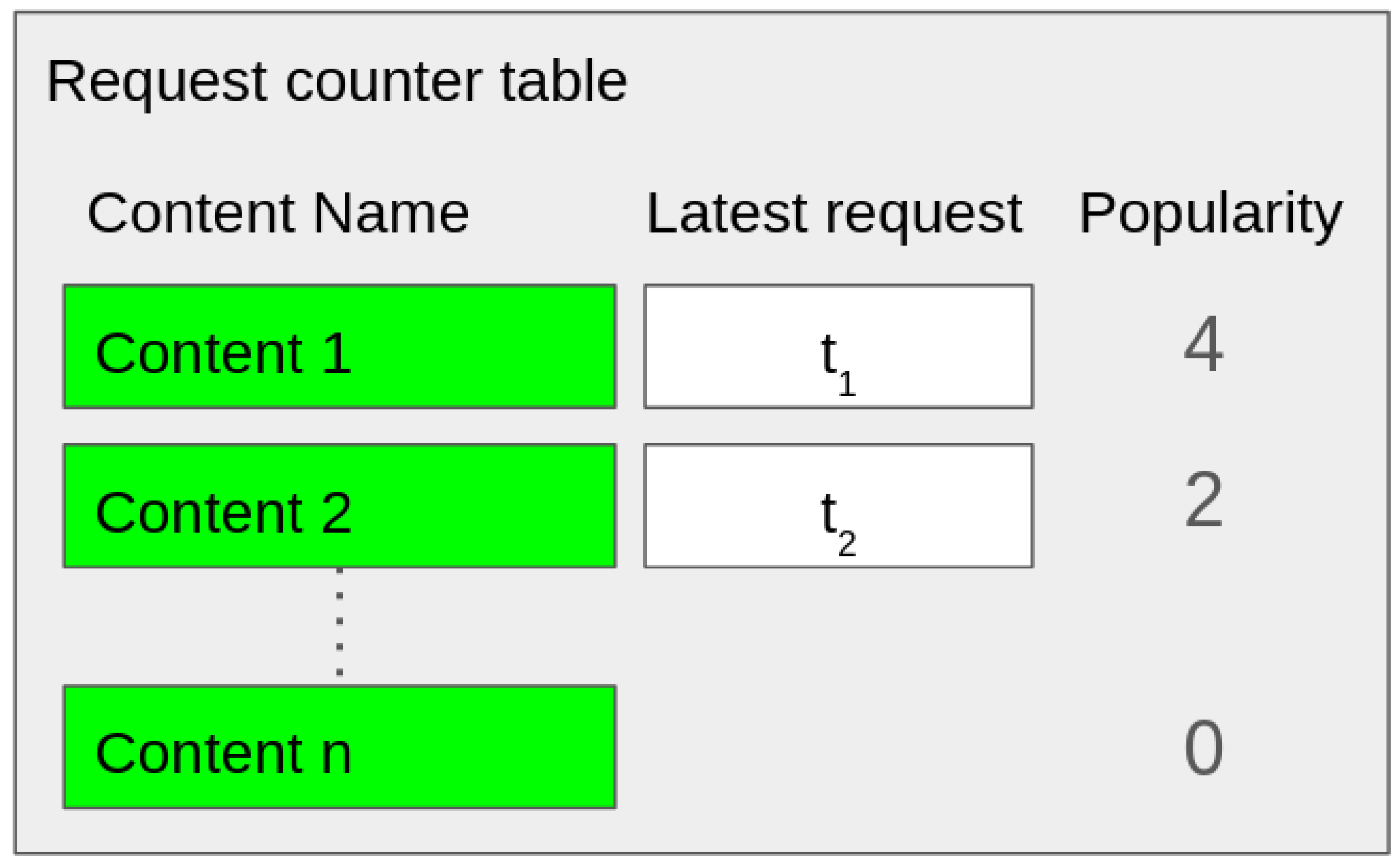 Electronics 13 00883 g005