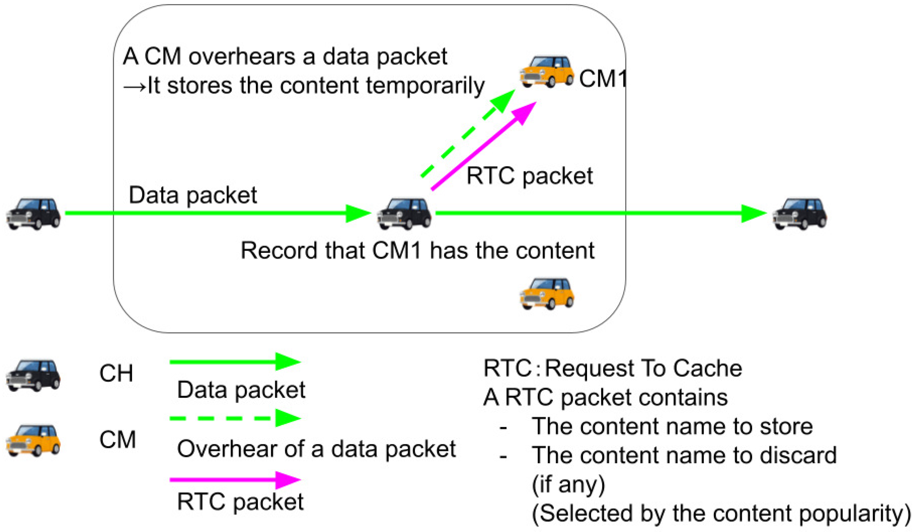 Electronics 13 00883 g006