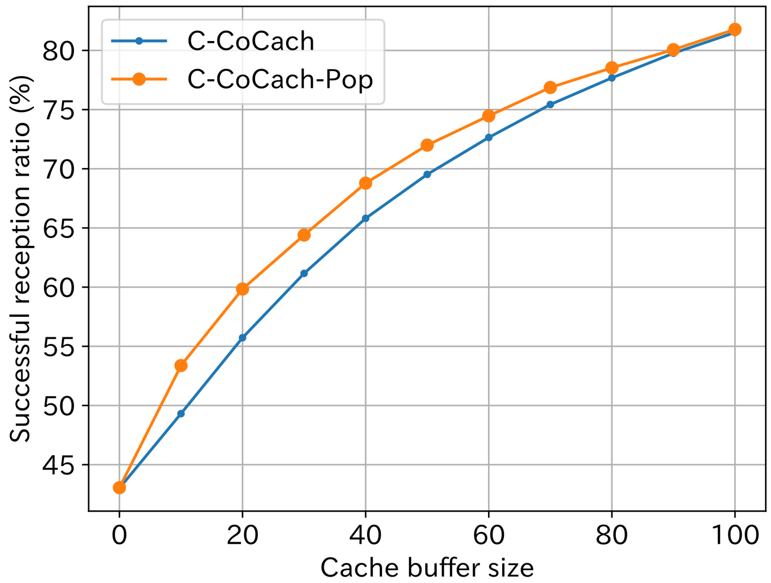 Electronics 13 00883 g011