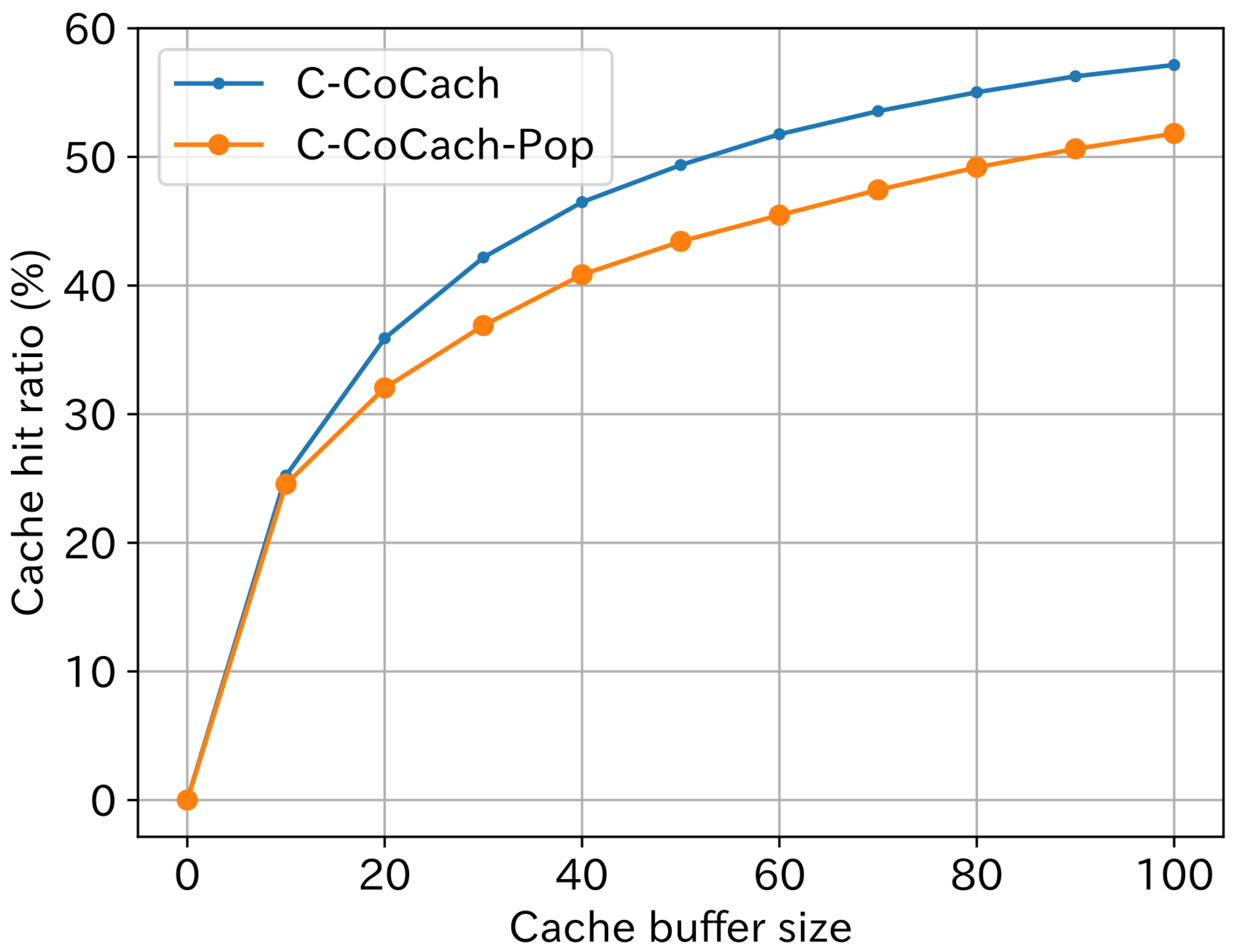 Electronics 13 00883 g012